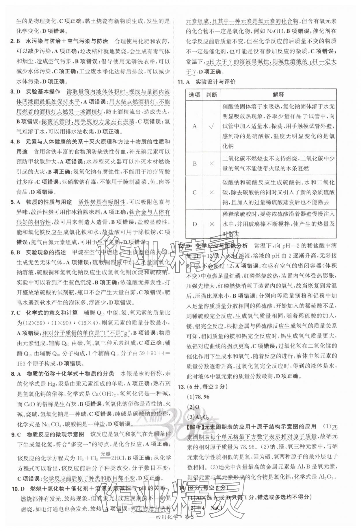 2025年天利38套中考试题精选化学四川专版 参考答案第3页