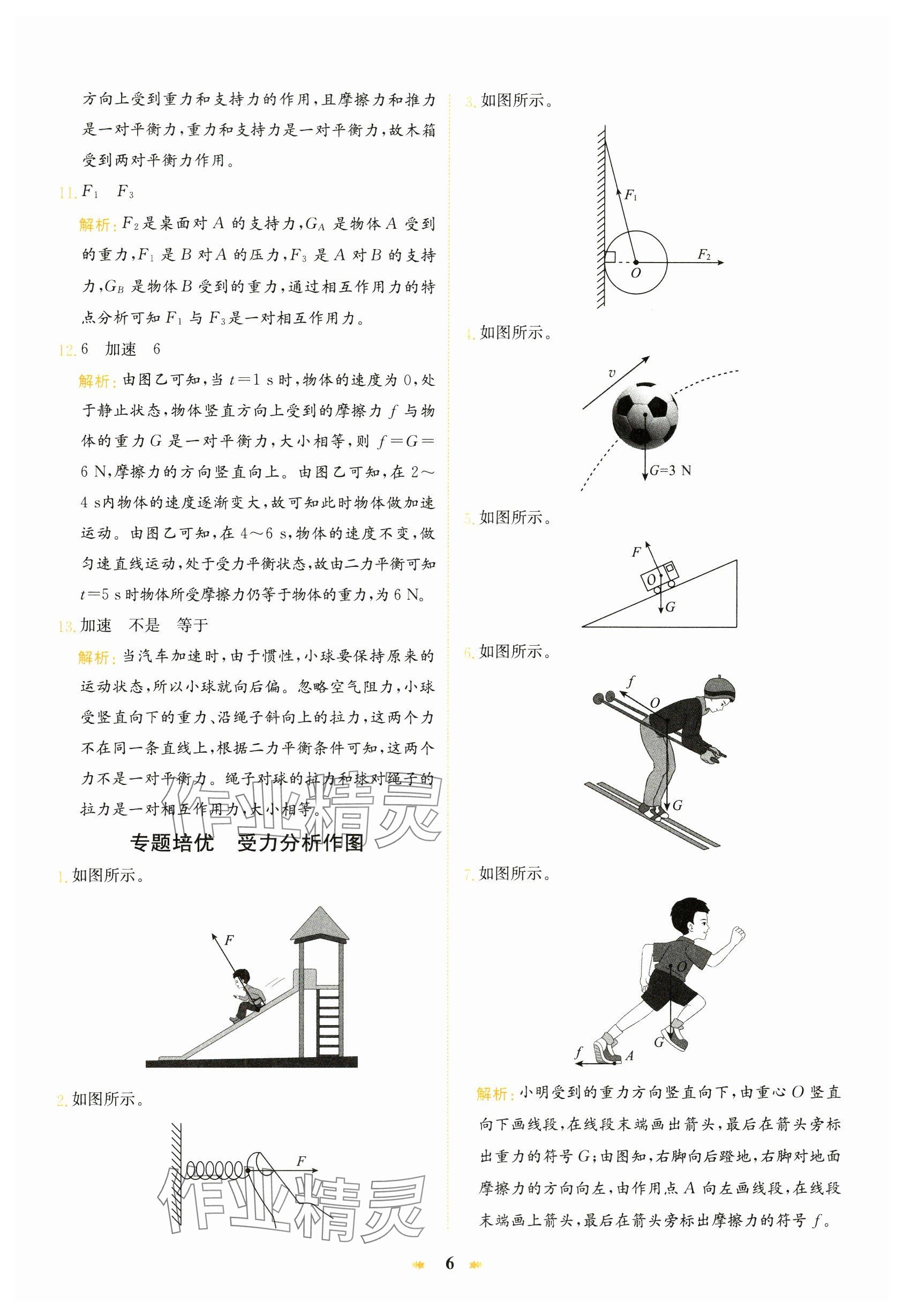 2024年智學(xué)酷提優(yōu)精練八年級(jí)物理下冊(cè)滬科版 參考答案第6頁