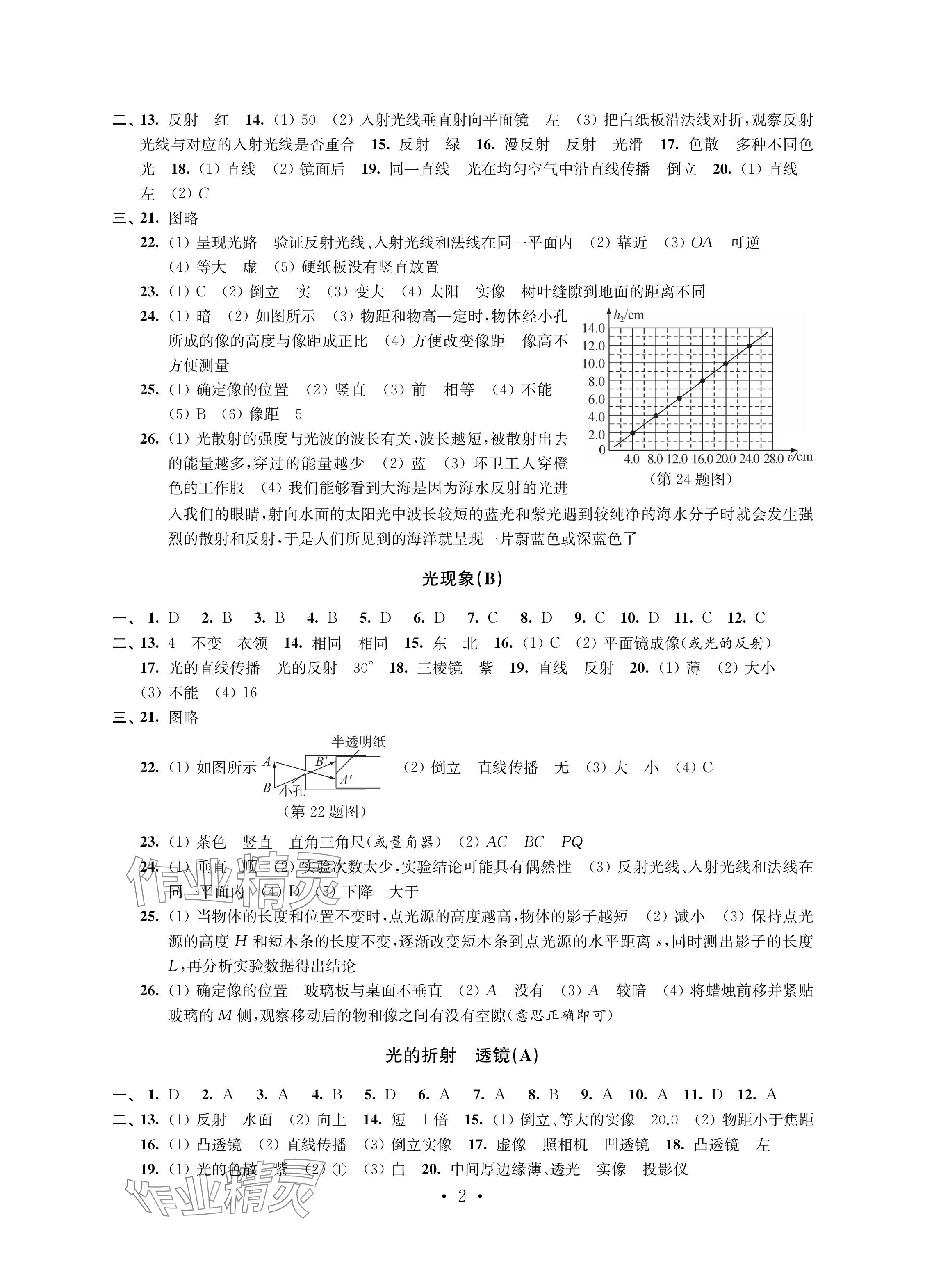 2024年自我提升與評價八年級物理上冊蘇科版 參考答案第2頁