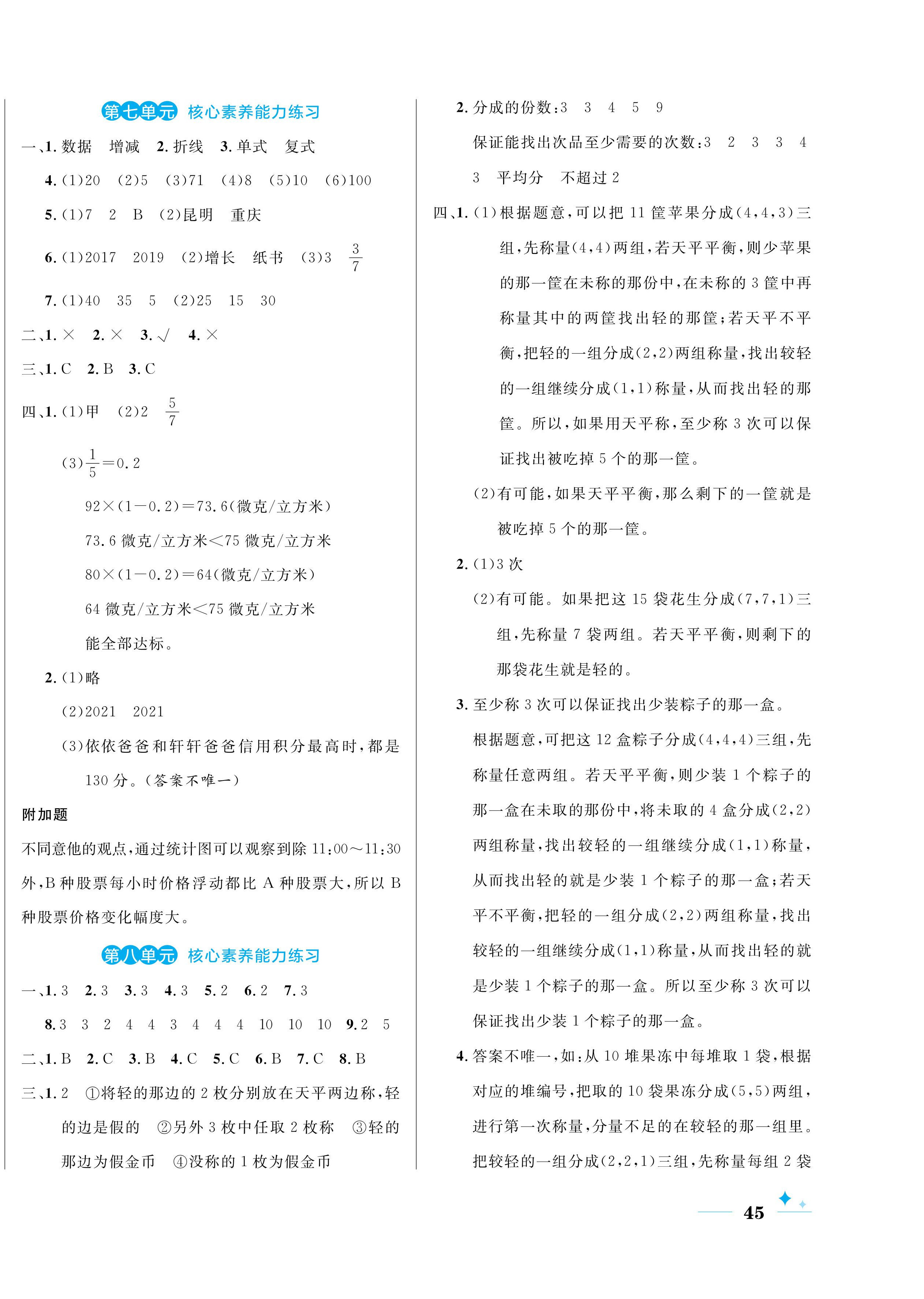 2024年黃岡名卷五年級數(shù)學(xué)下冊人教版 第6頁