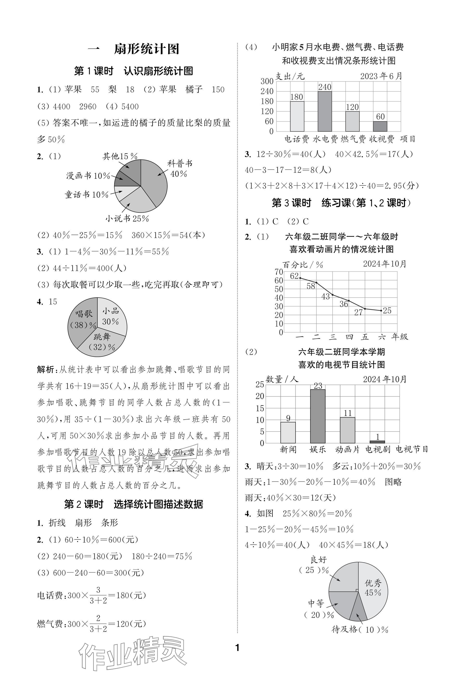 2025年通城學典閱讀與闖關六年級數學下冊蘇教版 參考答案第1頁