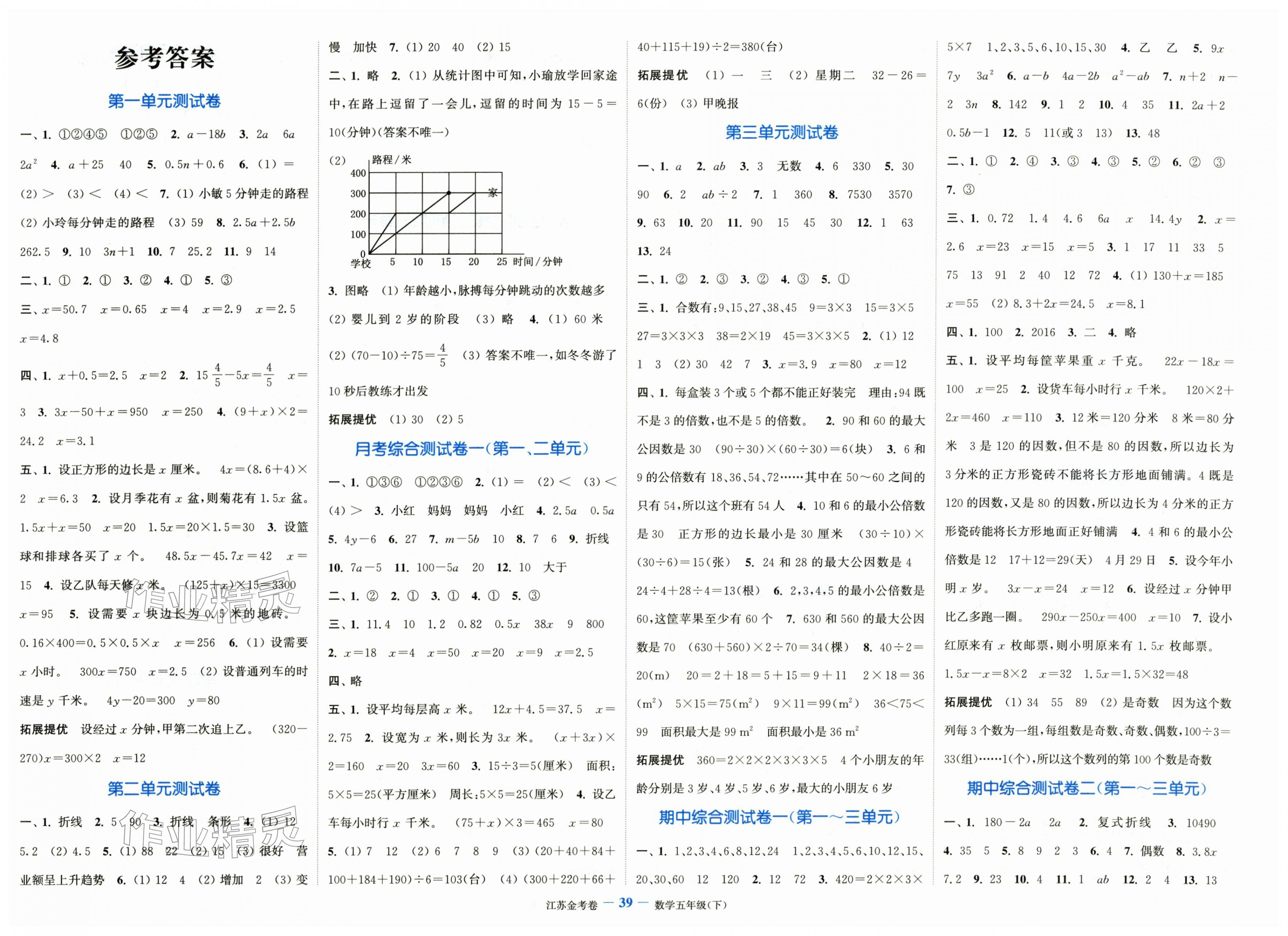 2026年江苏金考卷五年级数学下册苏教版&nbsp;第1页