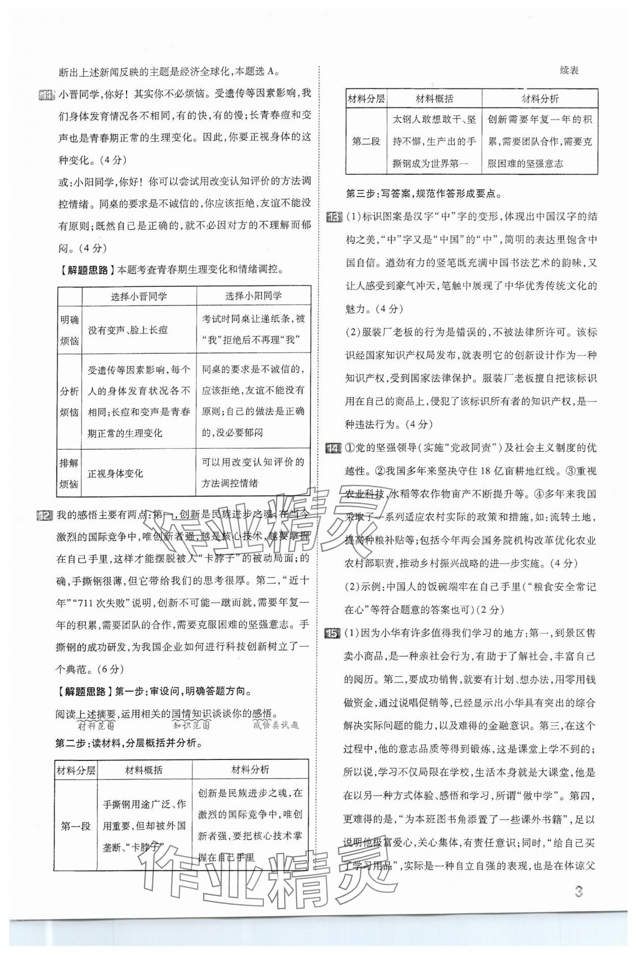 2024年金考卷中考45套匯編道德與法治山西專(zhuān)版 參考答案第3頁(yè)