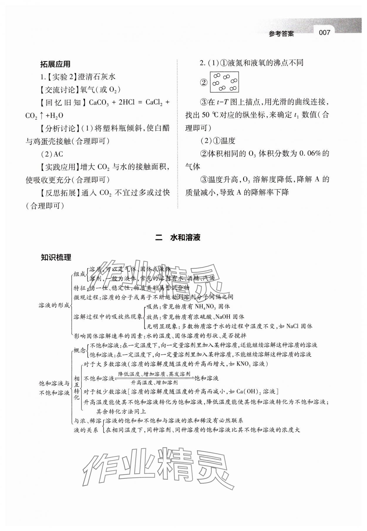2025年山西省中考指导化学 参考答案第7页