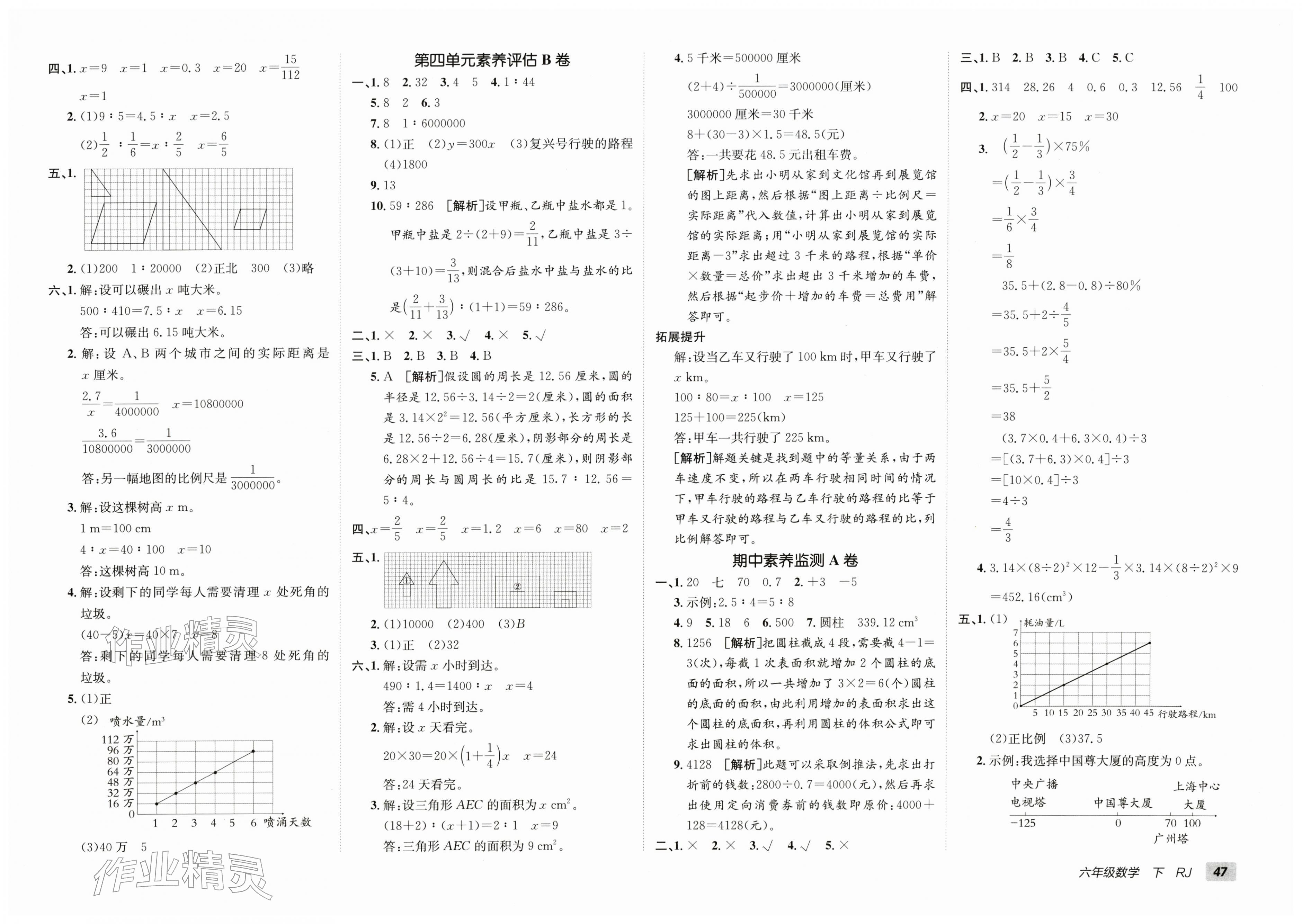 2026年海淀单元测试AB卷六年级数学下册人教版&nbsp;第3页
