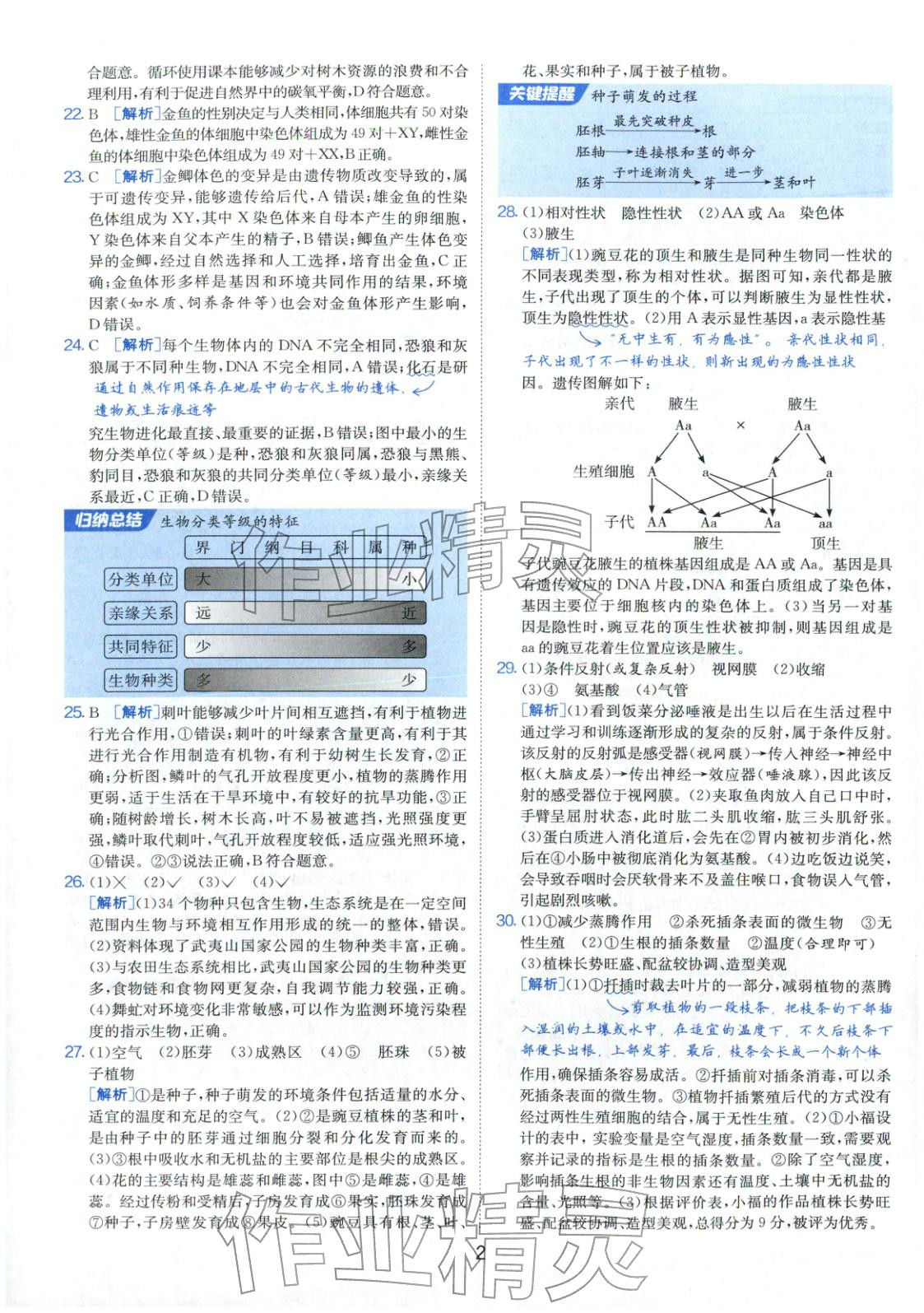 2026年春雨教育中考試卷精選八年級生物全一冊通用版福建專版&nbsp;第2頁