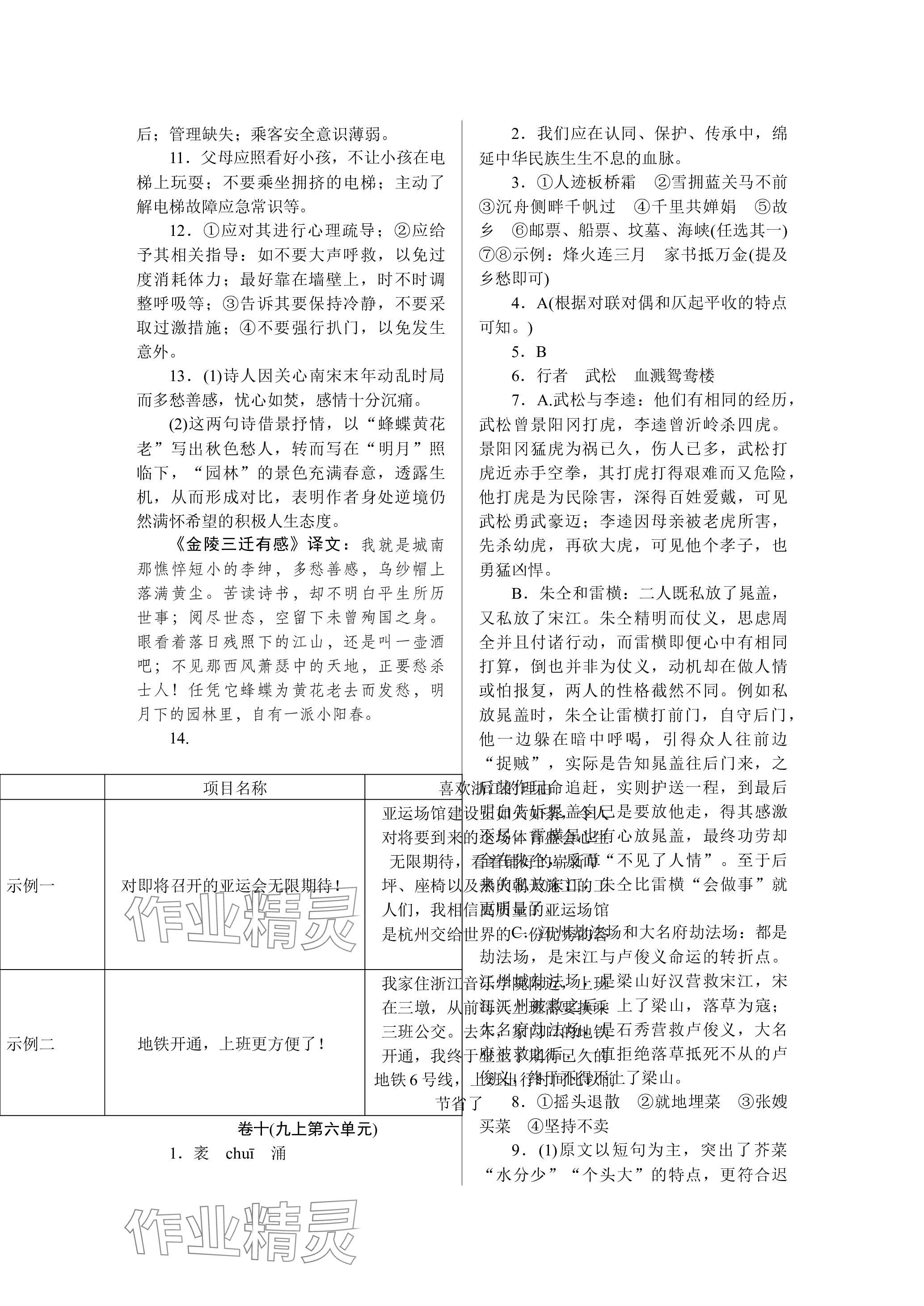 2023年高分計(jì)劃周周練九年級(jí)語(yǔ)文人教版 參考答案第13頁(yè)