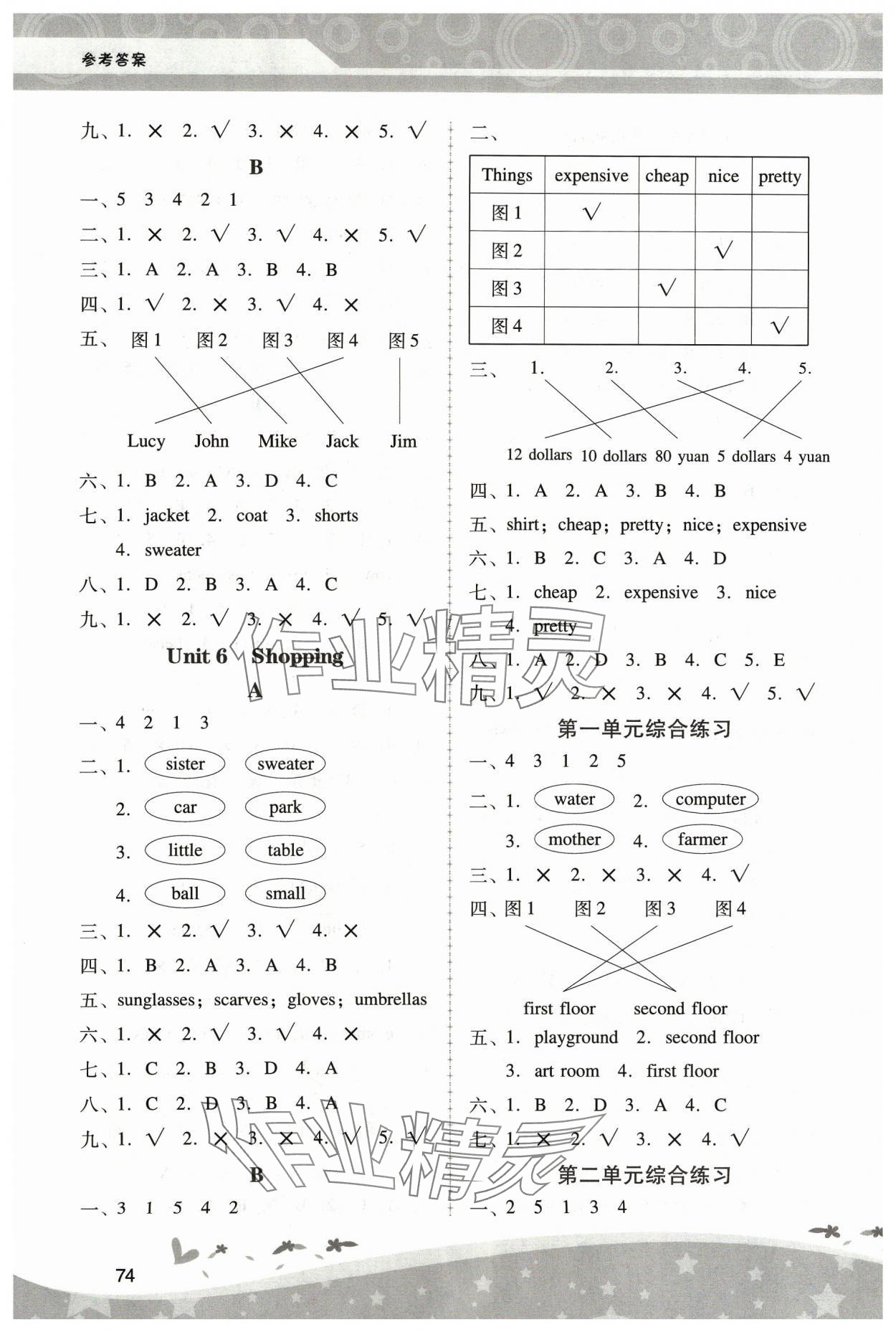 2024年新課程學(xué)習(xí)輔導(dǎo)四年級(jí)英語(yǔ)下冊(cè)人教版中山專版 第3頁(yè)