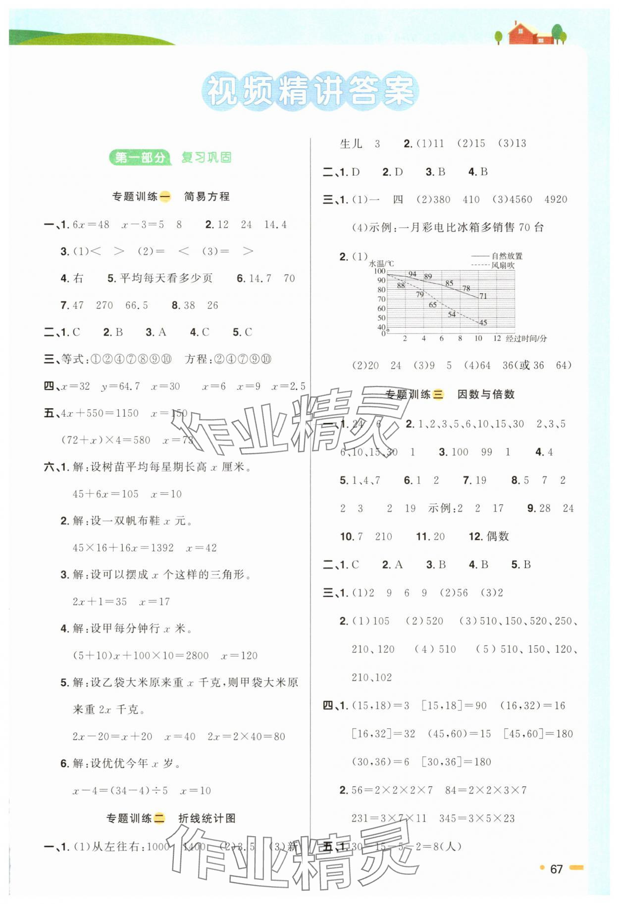 2025年陽光同學暑假銜接五升六年級數學蘇教版 第1頁