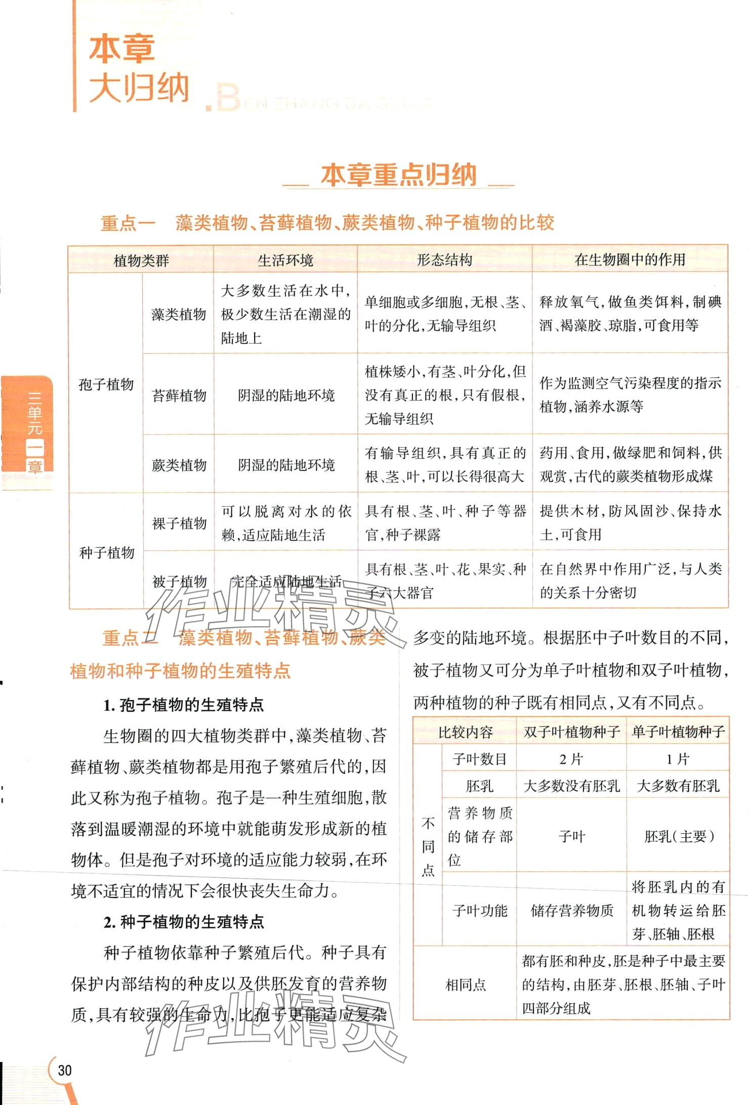 2024年教材課本六年級生物下冊魯科版 第30頁