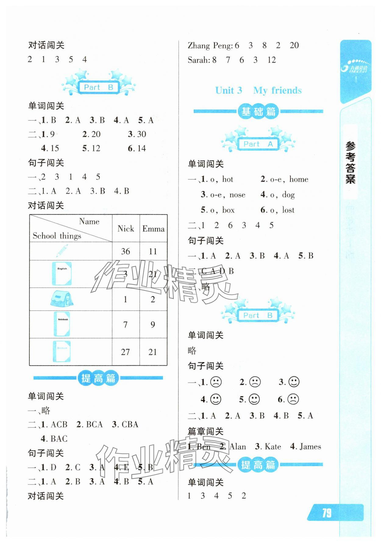 2024年长江全能学案英语听力训练四年级上册人教版 参考答案第2页