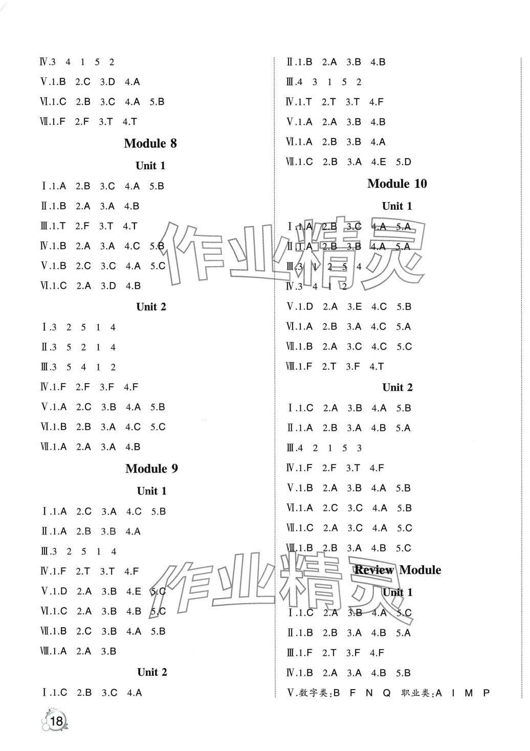 2024年优派全能检测一年级英语下册外研版一年级起&nbsp;第3页