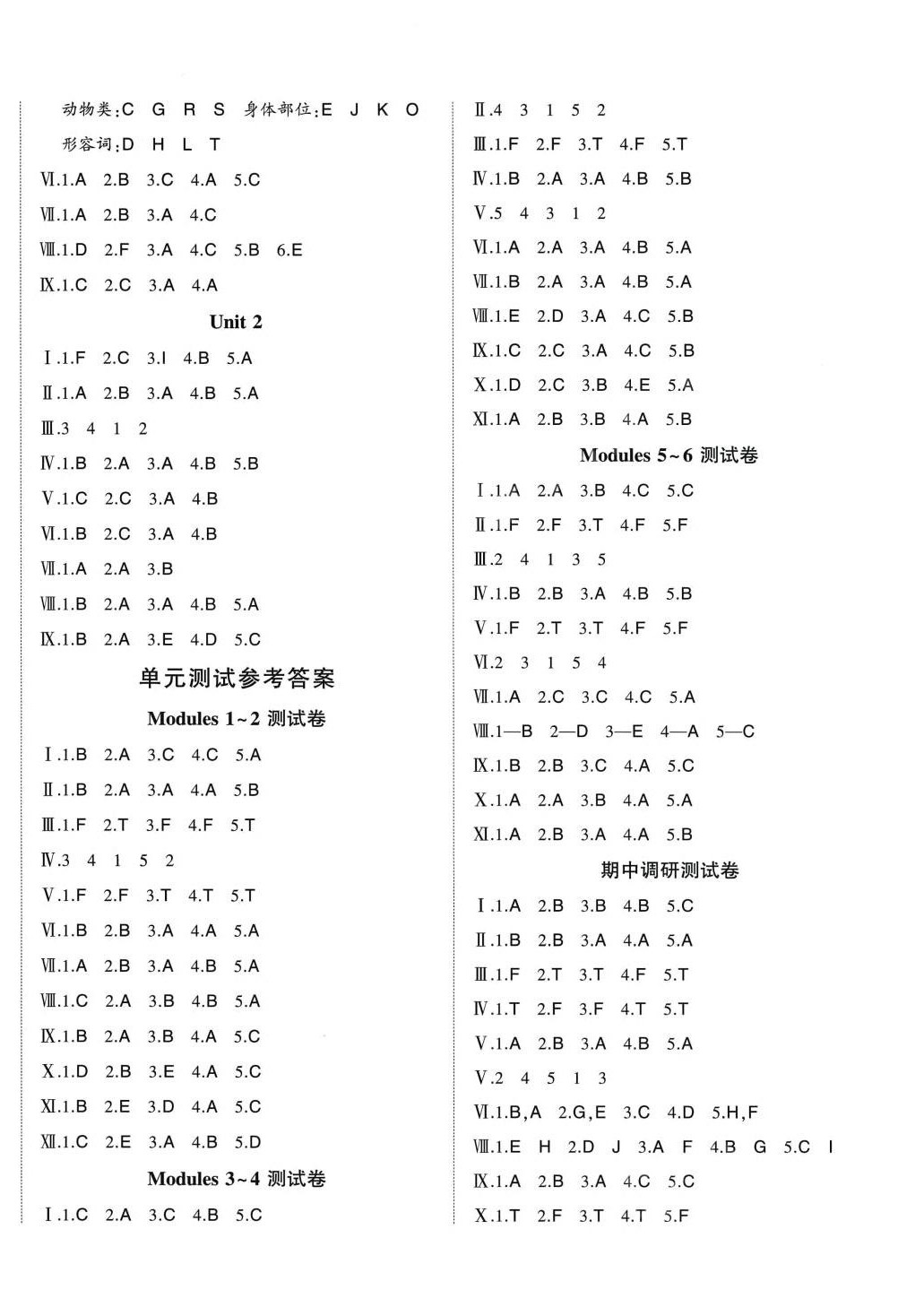 2024年优派全能检测一年级英语下册外研版一年级起&nbsp;第4页