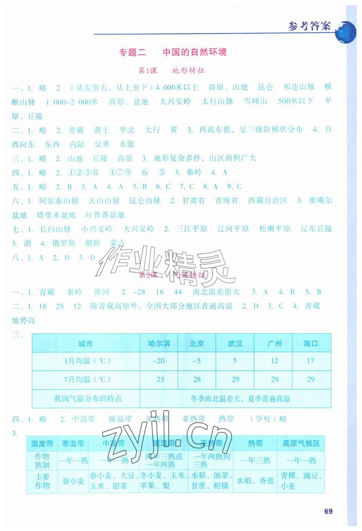 2026年填充图册浙江教育出版社八年级地理上册人教版四川专版&nbsp;参考答案第2页