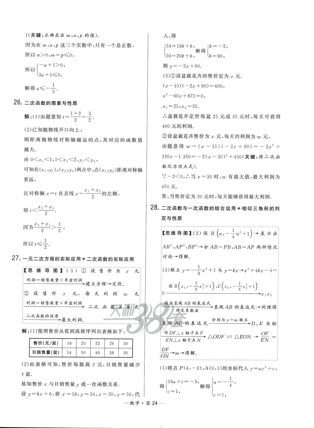 2024年3年中考試題分類考點集訓卷數學 第24頁