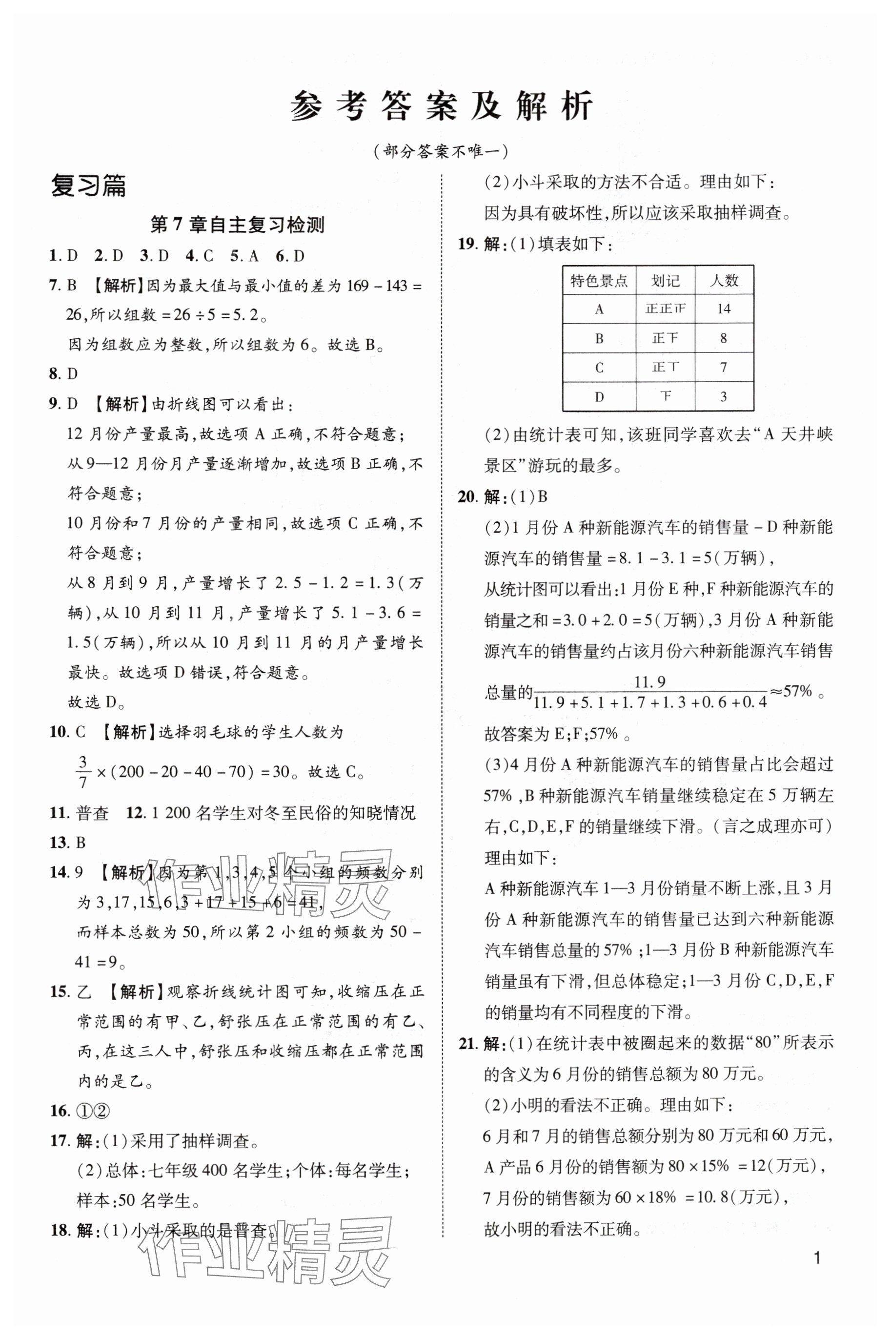 2025年魯人泰斗假期好時(shí)光七升八數(shù)學(xué)青島版 參考答案第1頁
