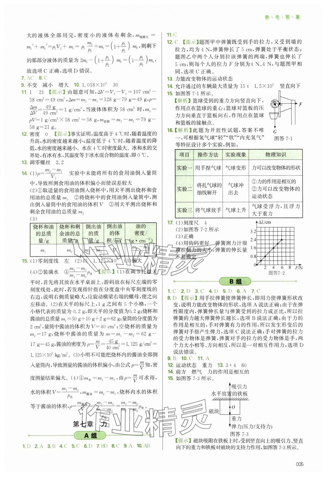 2025年學習質量監(jiān)測初中總復習物理中考 第5頁