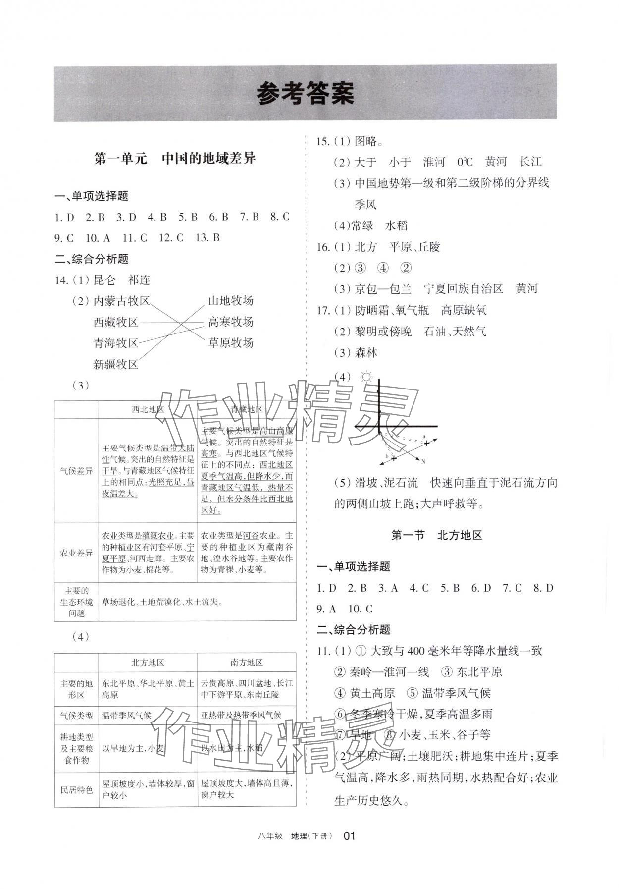 2024年学习之友八年级地理下册人教版 参考答案第1页