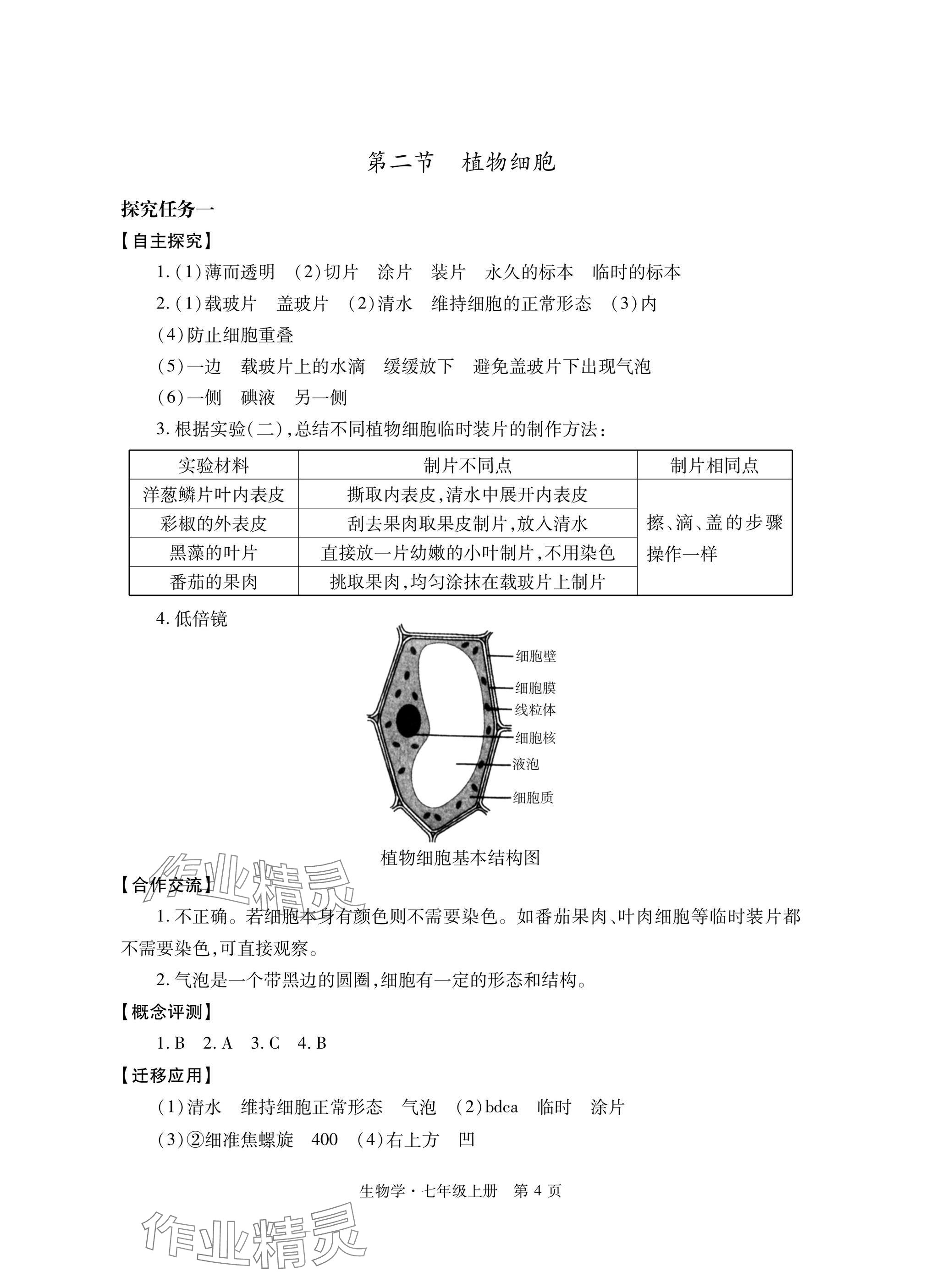 2025年自主學習指導(dǎo)課程與測試七年級生物上冊人教版&nbsp;參考答案第4頁