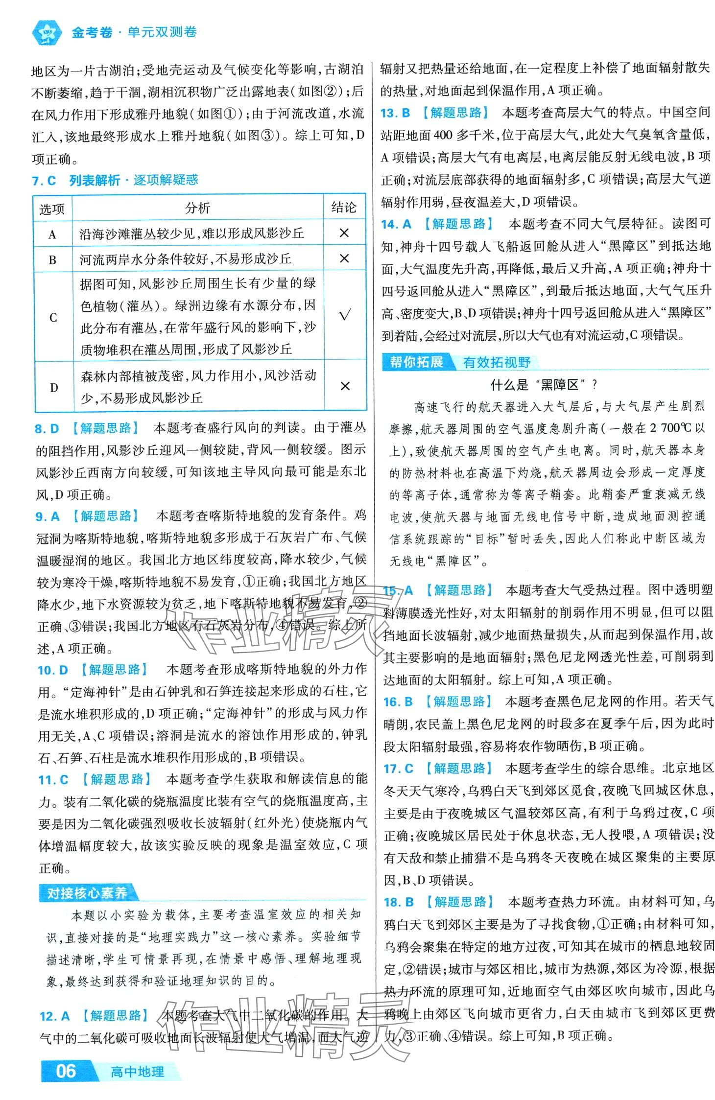 2024年金考卷活頁(yè)題選高中地理必修第一冊(cè)中圖版 第6頁(yè)