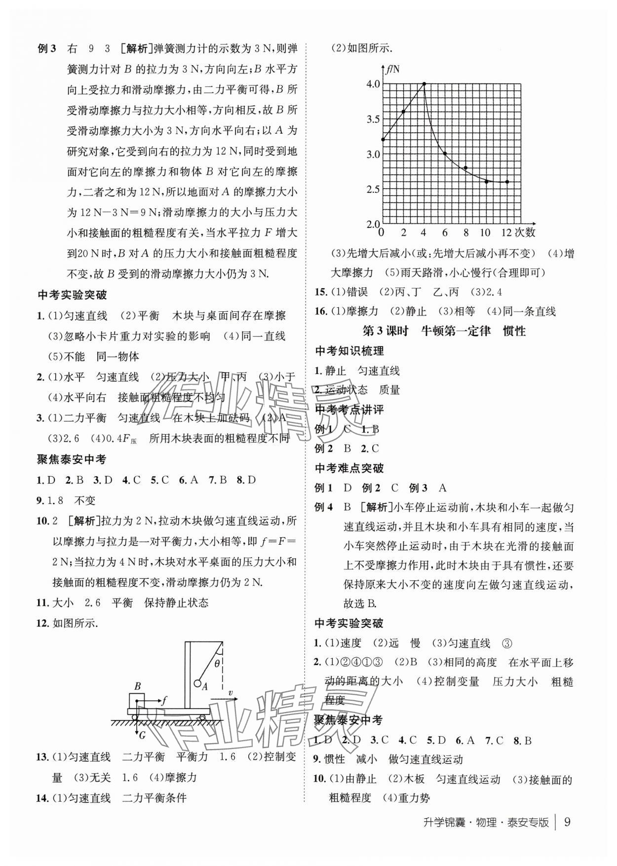 2024年升学锦囊物理泰安专版 第9页