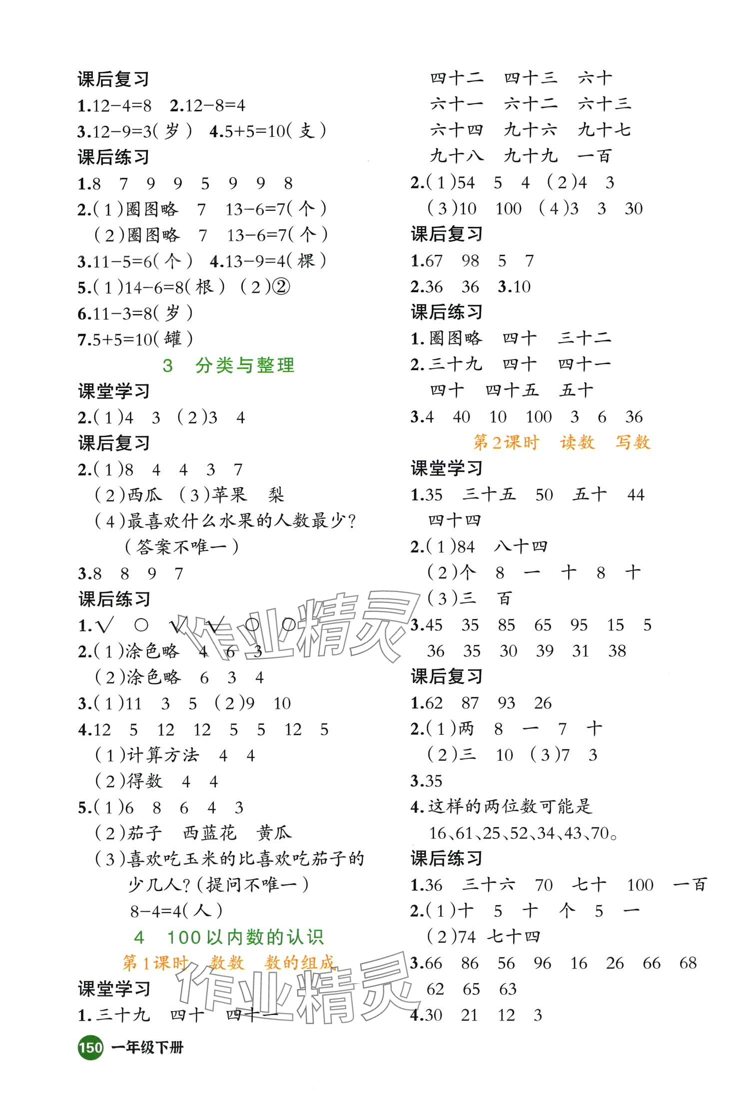 2024年立体学习法思维空间一年级数学下册人教版 第2页