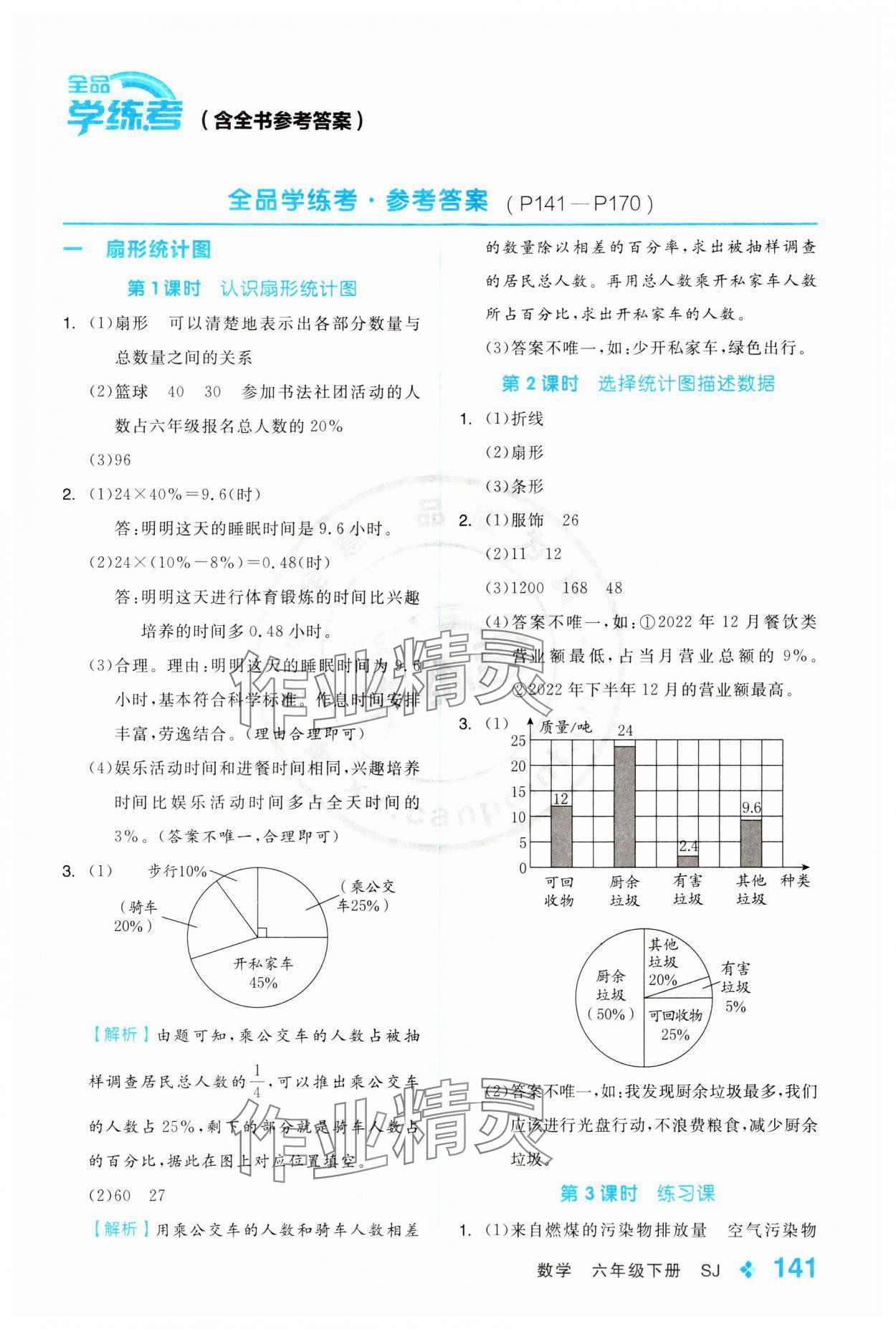 2024年全品学练考六年级数学下册苏教版 第1页