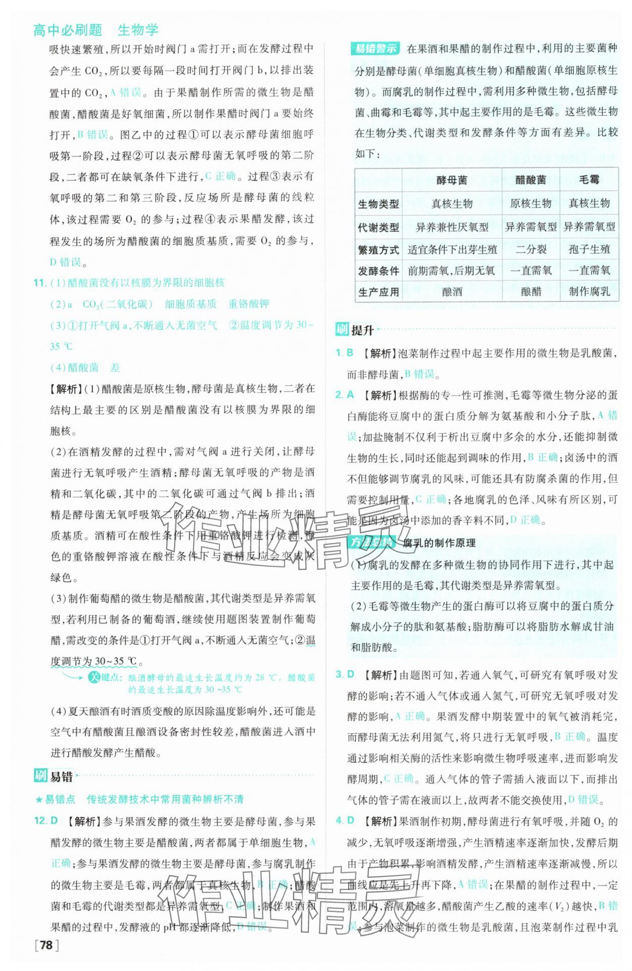 2025年高中必刷題高二生物選擇性必修3人教版 第2頁