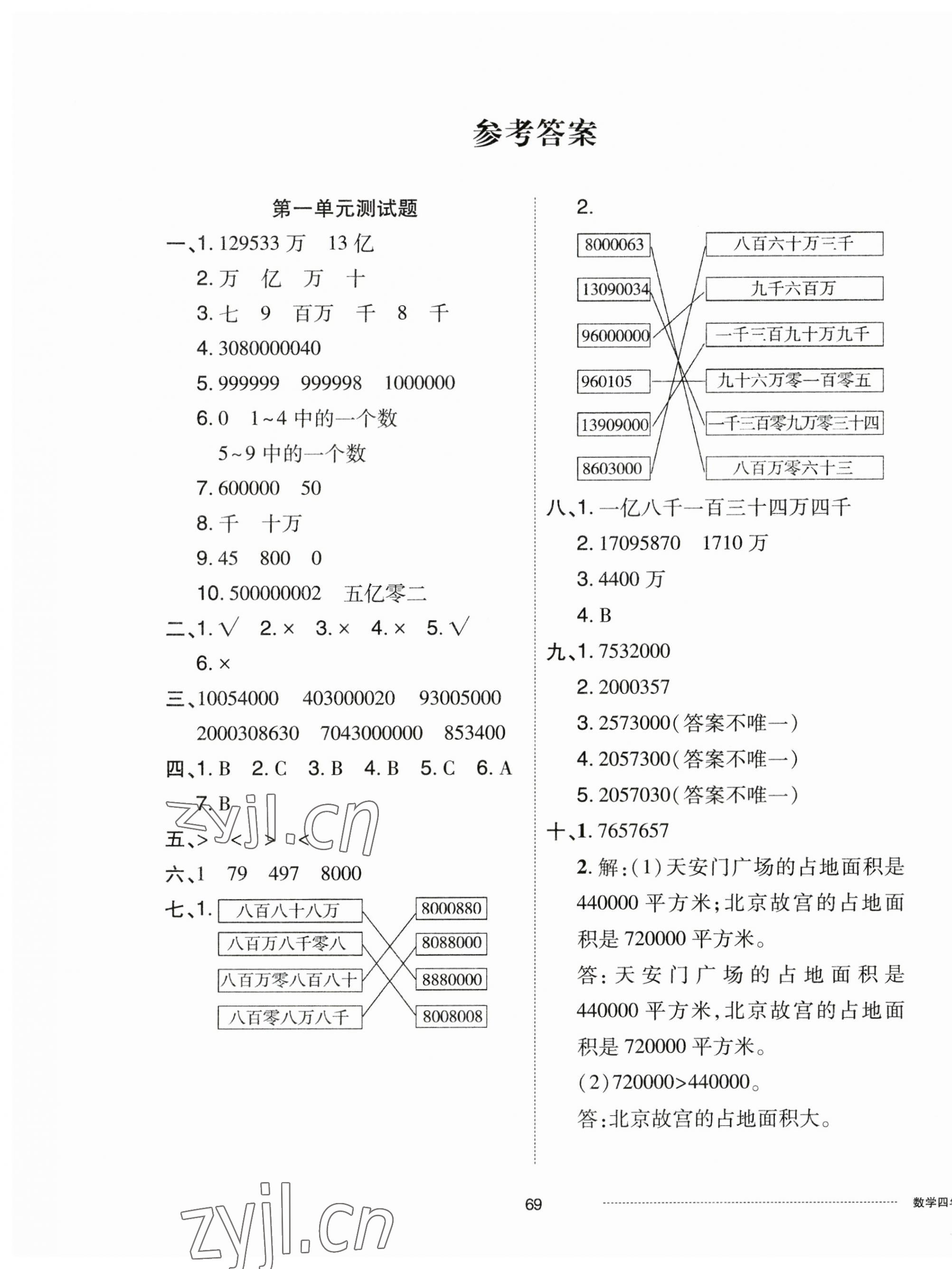 2023年同步練習(xí)冊配套單元自測卷四年級數(shù)學(xué)上冊人教版 第1頁