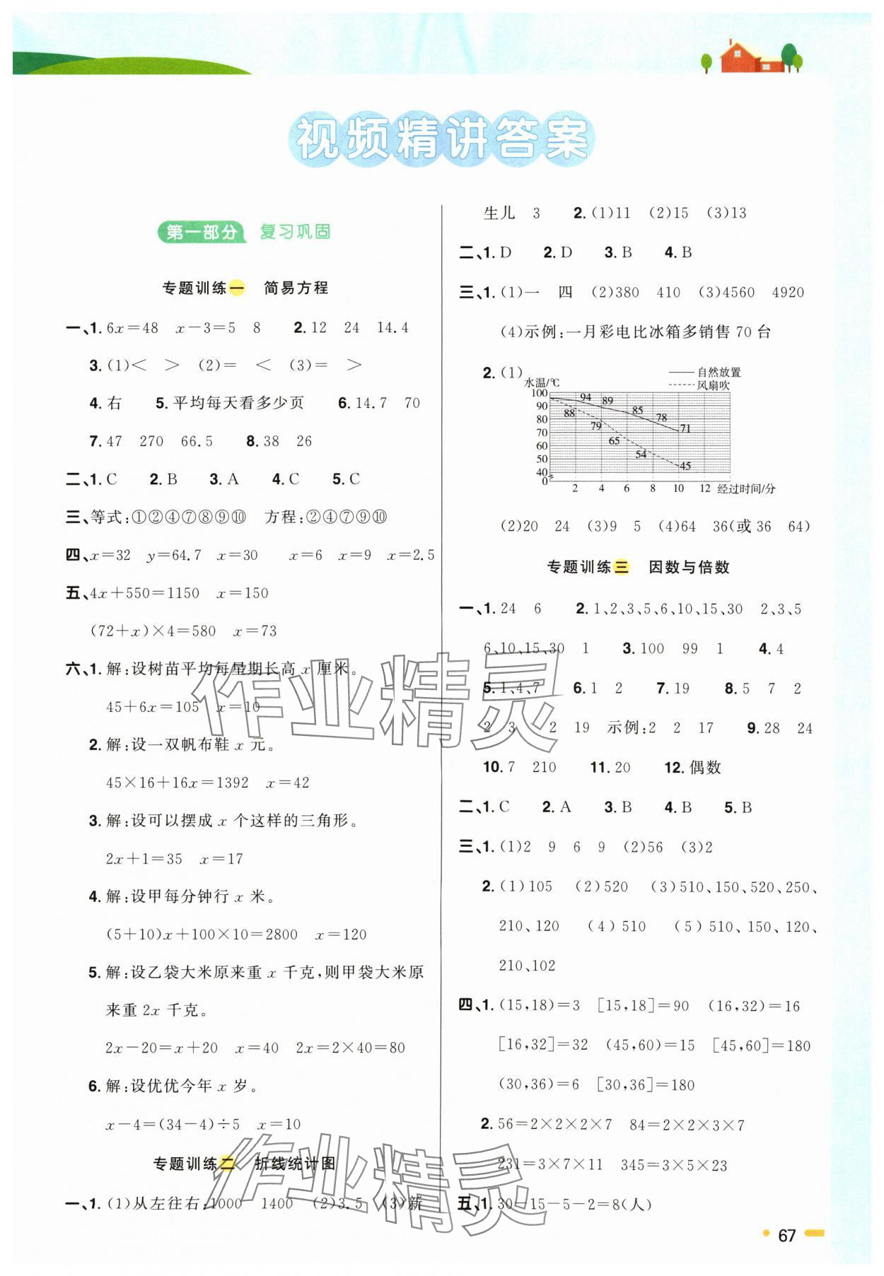 2024年陽光同學(xué)暑假銜接五升六年級(jí)數(shù)學(xué)蘇教版 第1頁