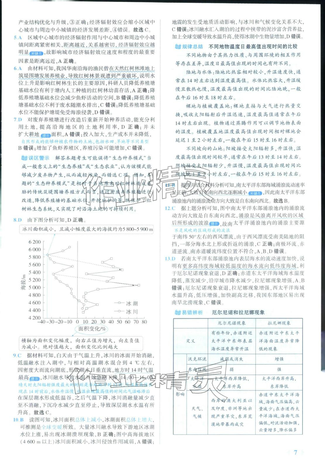 2026年53金卷优选卷汇编高中地理陕晋青宁专版&nbsp;第7页