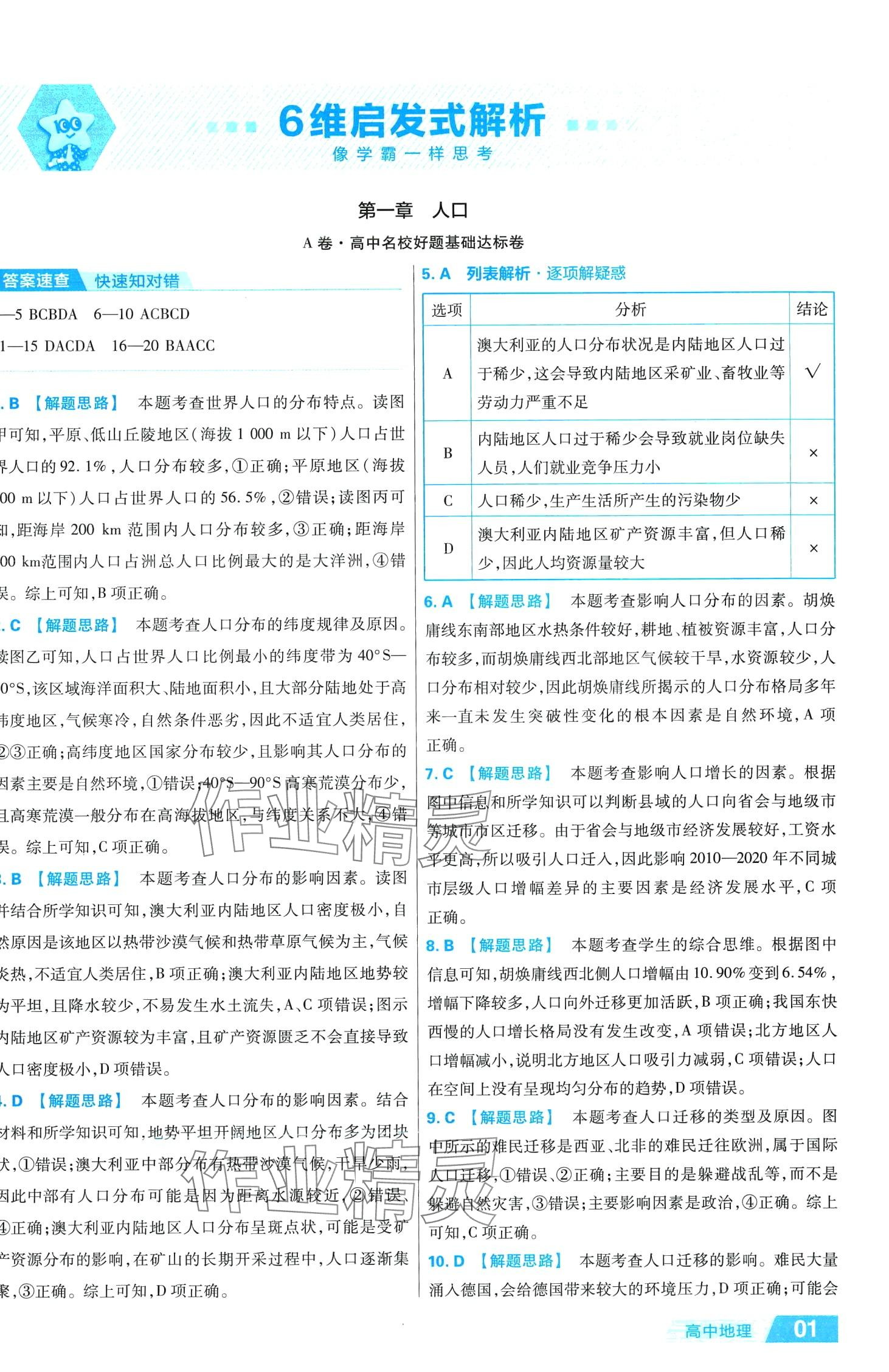 2024年金考卷活頁(yè)題選高中地理必修第二冊(cè)人教版 第1頁(yè)