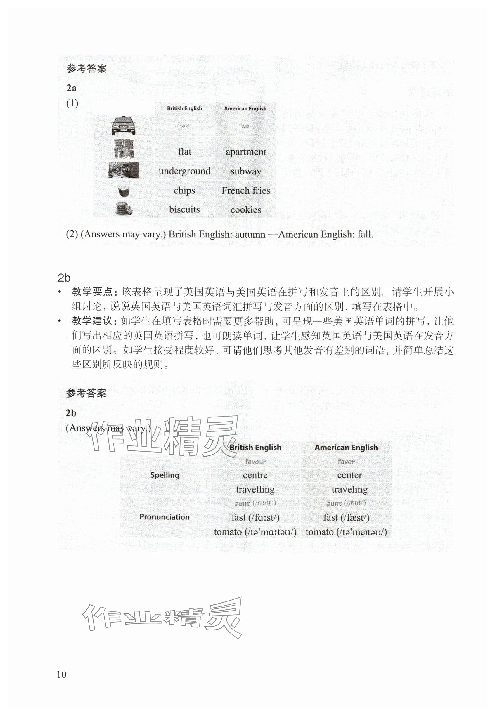 2024年教材課本七年級英語上冊滬教版五四制 參考答案第6頁