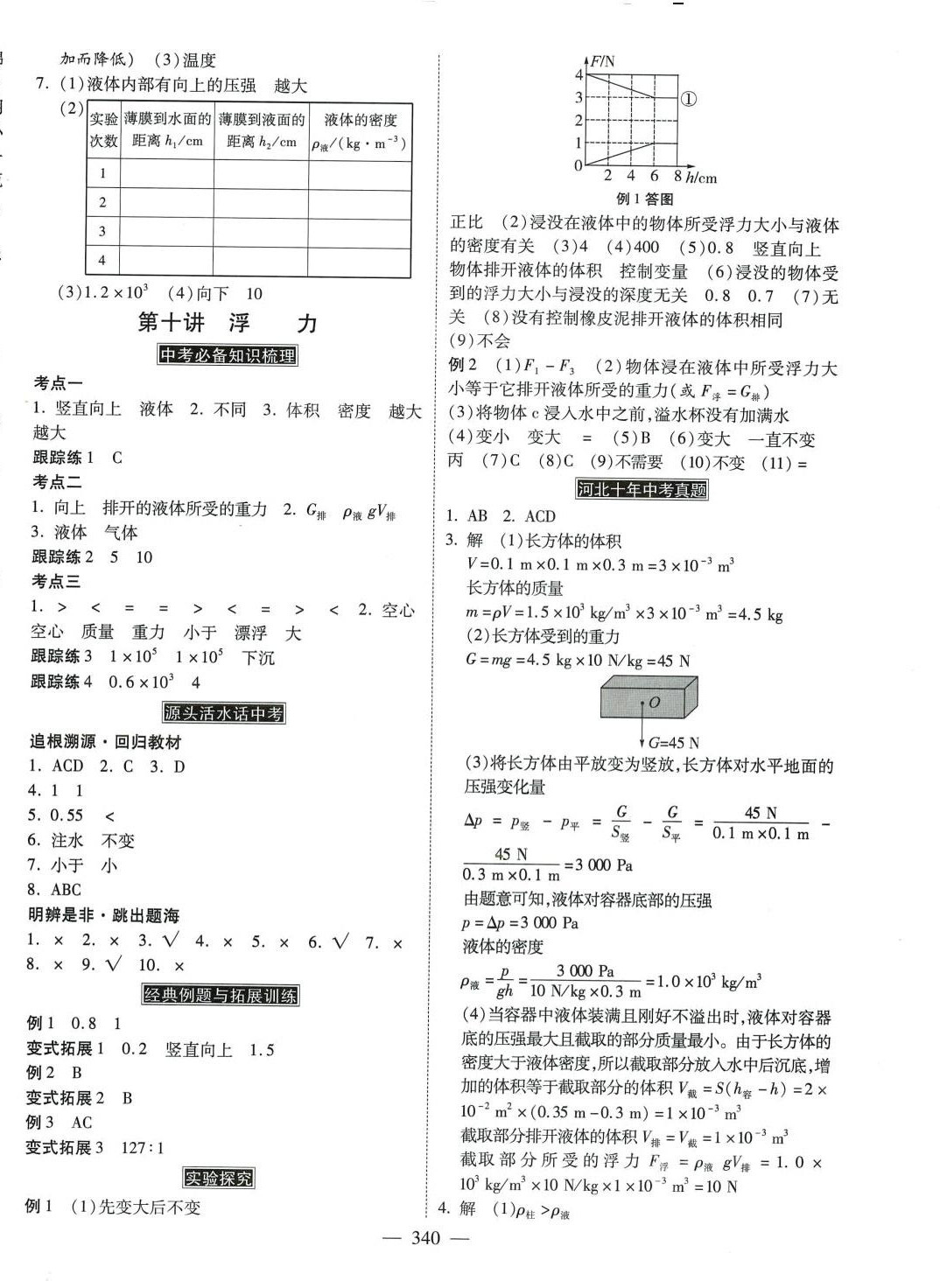 2024年金牌教练赢在燕赵物理中考河北专版 第8页