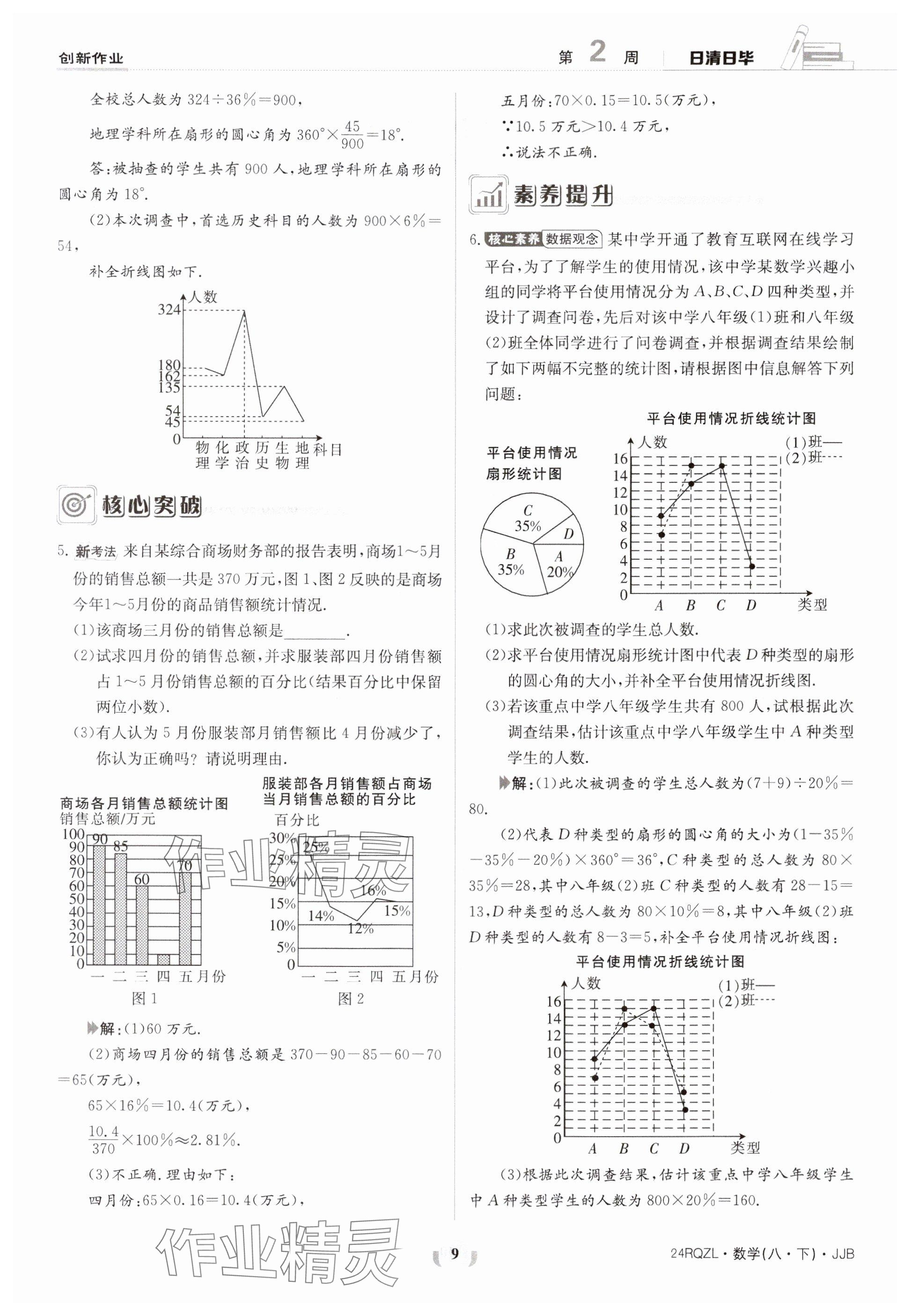 2024年日清周練八年級(jí)數(shù)學(xué)下冊(cè)冀教版 參考答案第9頁