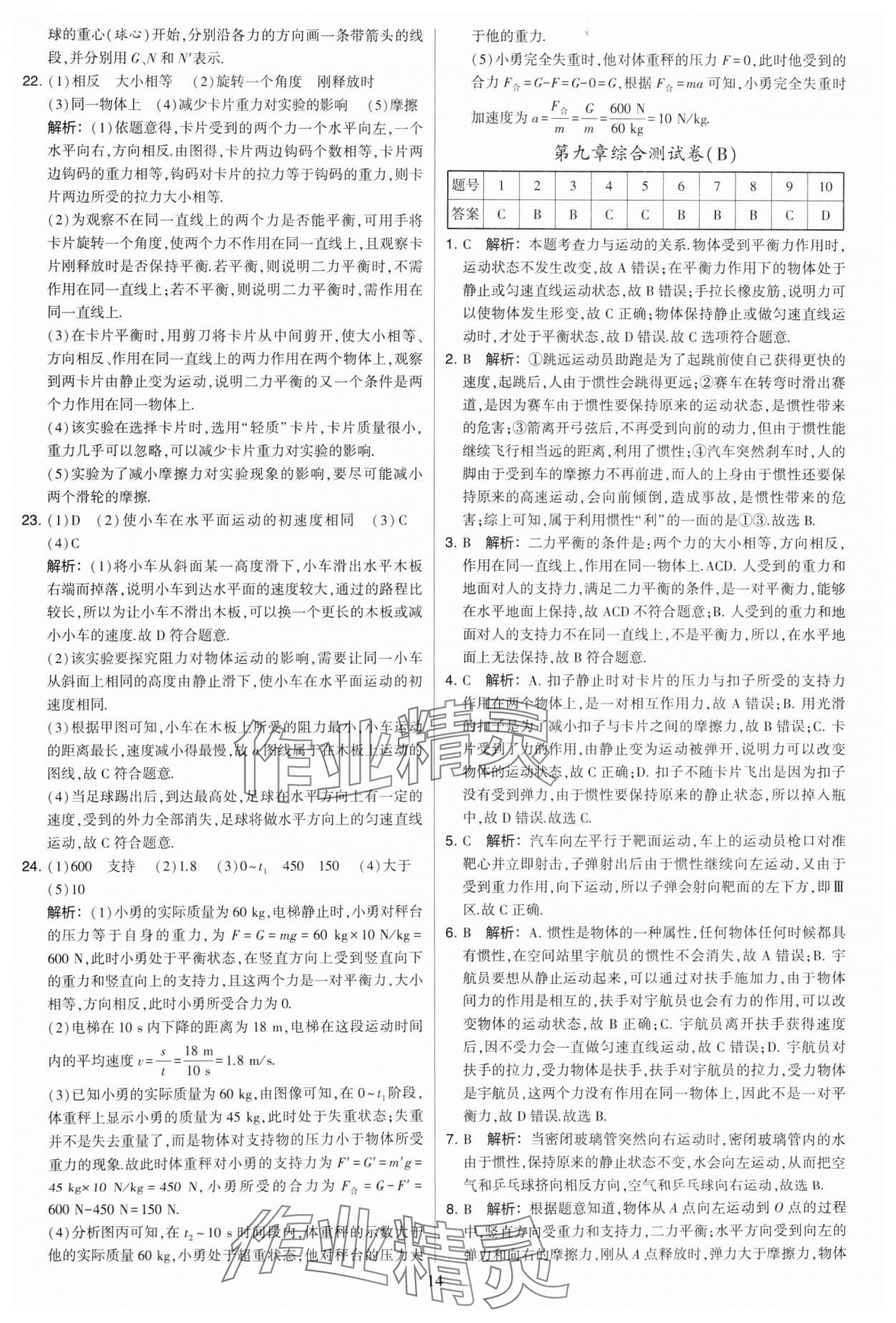 2024年學霸提優(yōu)大試卷八年級物理下冊蘇科版 參考答案第14頁