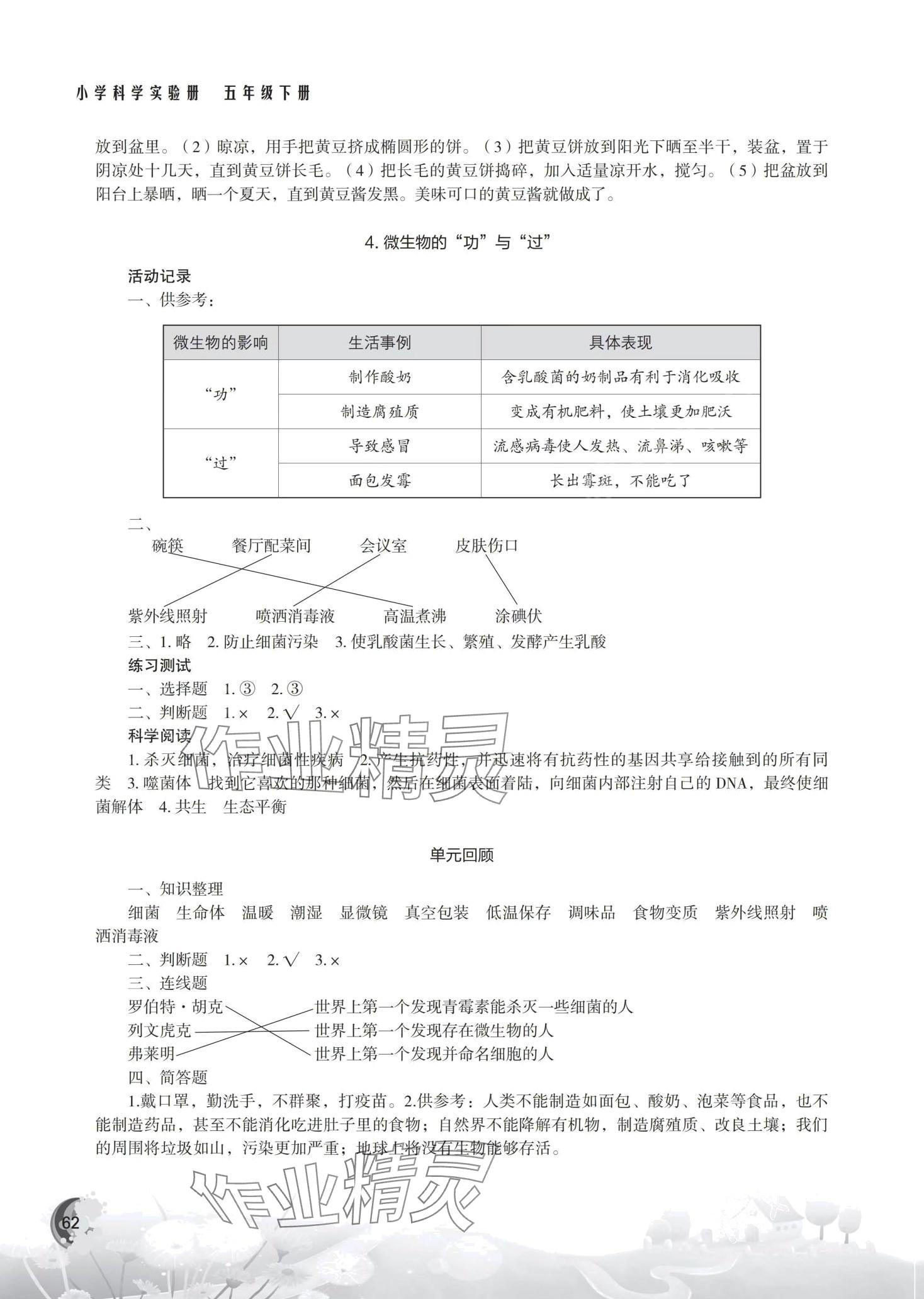 2024年小學科學實驗冊五年級下冊蘇教版雙色版 第2頁