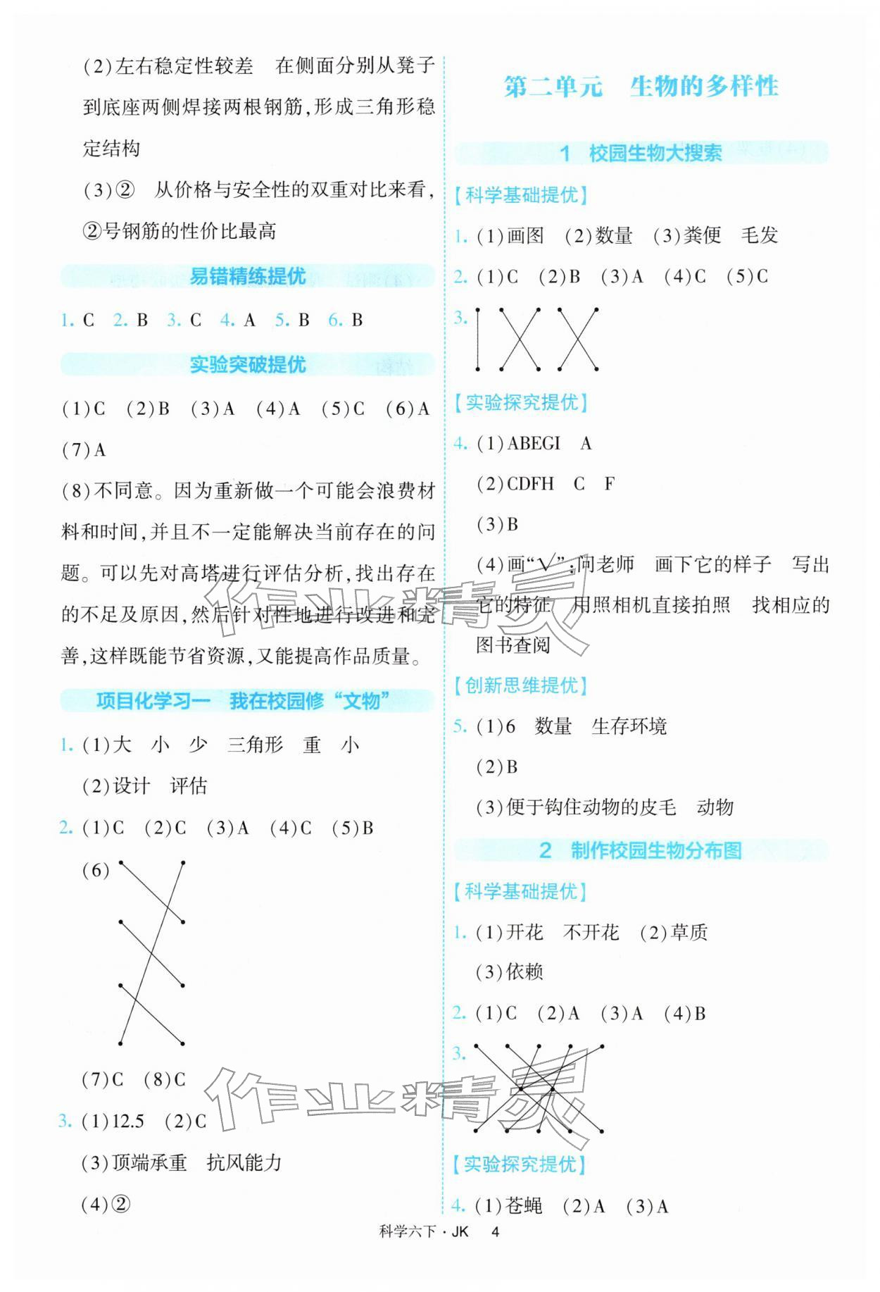 2026年经纶学典提高班六年级科学下册教科版&nbsp;参考答案第4页