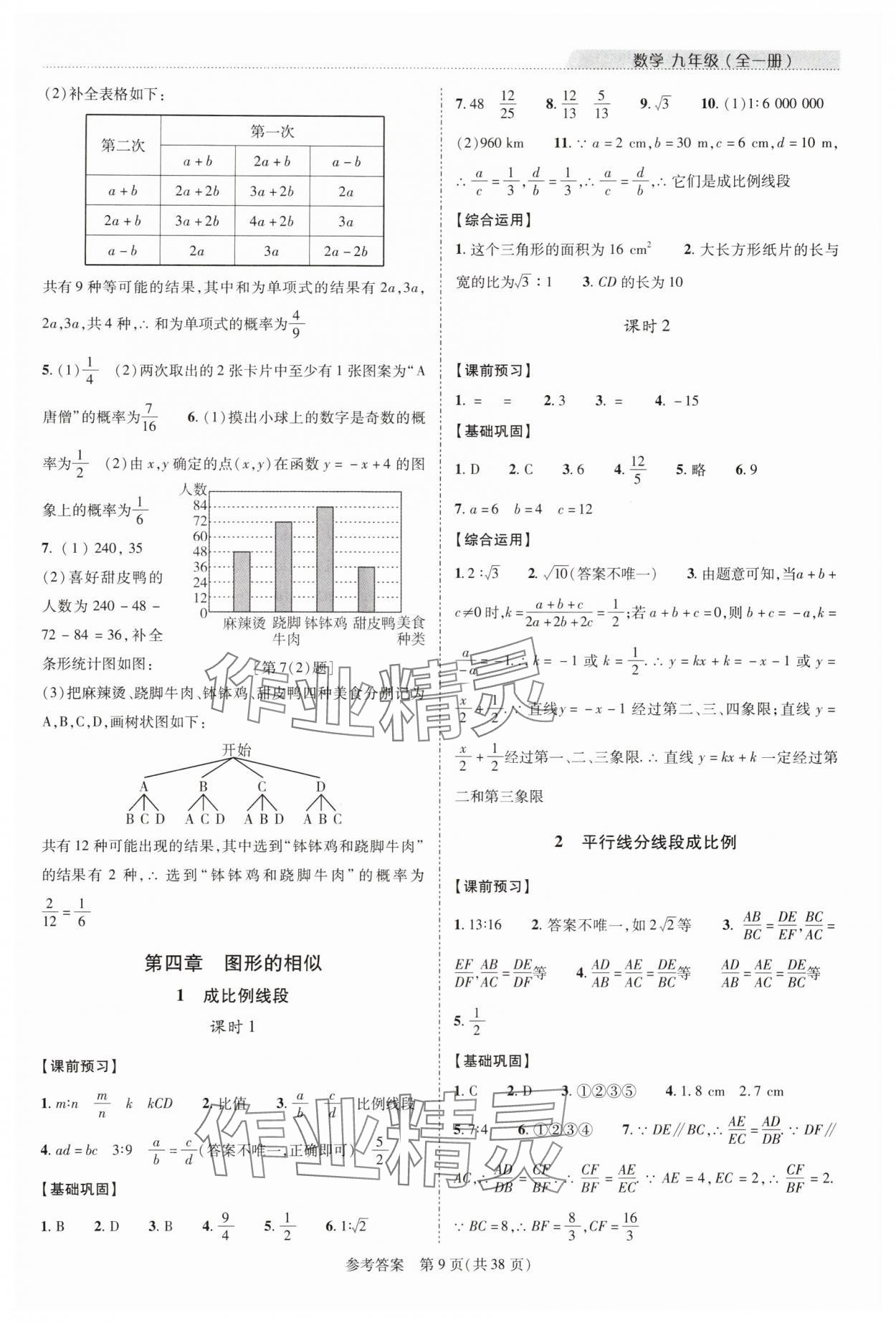 2024年新課程同步學(xué)案九年級(jí)數(shù)學(xué)全一冊(cè)北師大版 參考答案第9頁(yè)