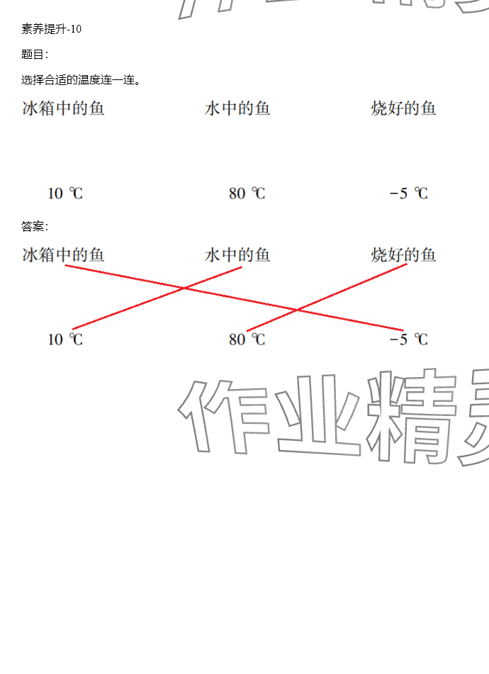 2024年同步實踐評價課程基礎(chǔ)訓(xùn)練六年級數(shù)學下冊人教版 參考答案第22頁