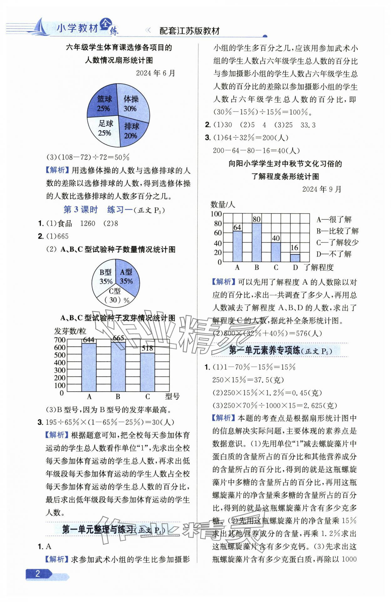 2025年教材全練六年級數(shù)學(xué)下冊蘇教版 參考答案第2頁