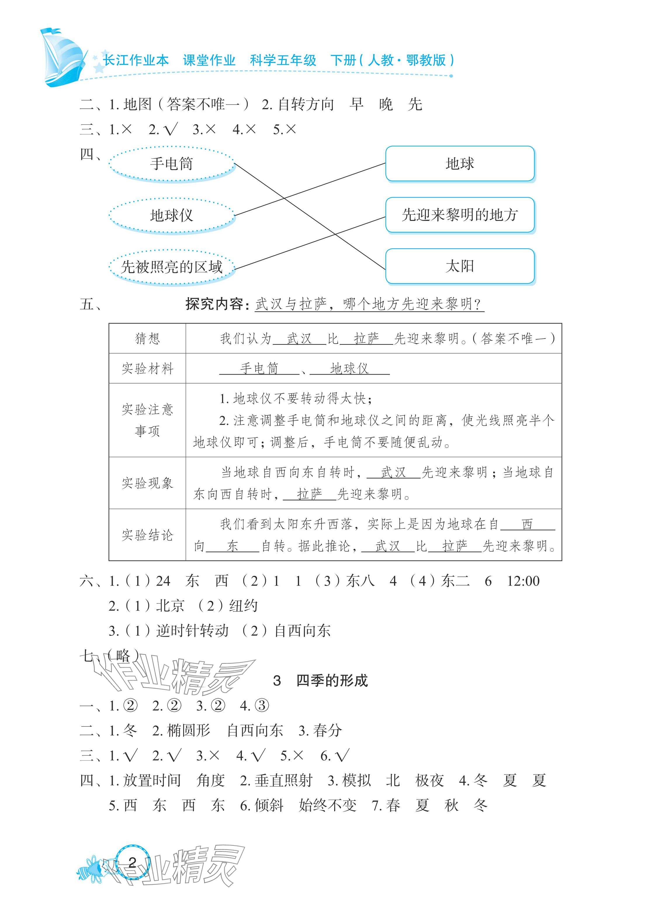 2024年長(zhǎng)江作業(yè)本課堂作業(yè)五年級(jí)科學(xué)下冊(cè)鄂教版 參考答案第2頁(yè)