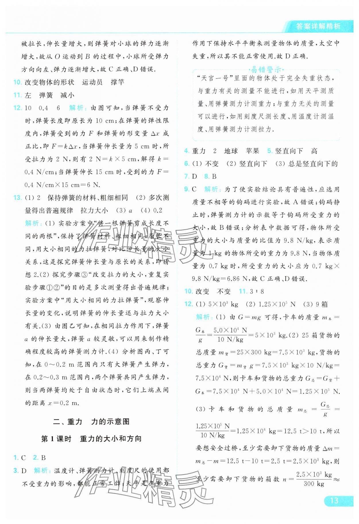 2024年亮點(diǎn)給力提優(yōu)課時(shí)作業(yè)本八年級(jí)物理下冊(cè)蘇科版 參考答案第13頁