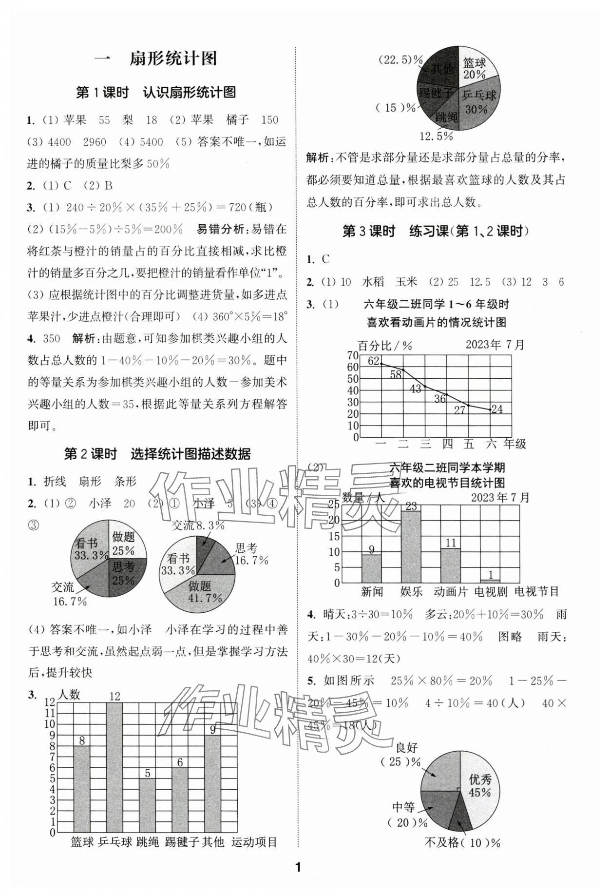 2025年通城學(xué)典課時作業(yè)本六年級數(shù)學(xué)下冊蘇教版 參考答案第1頁