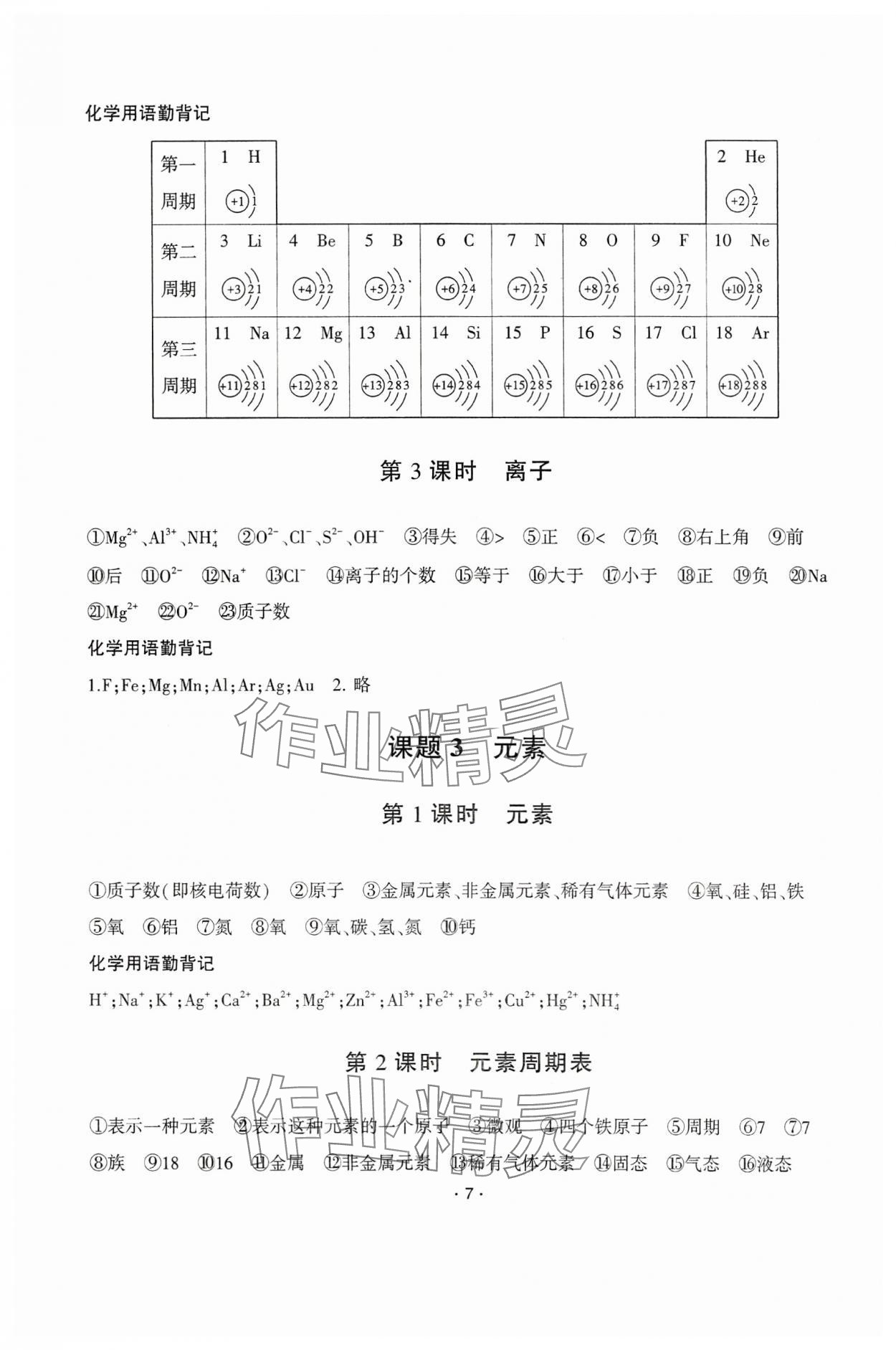 2023年巔峰對決九年級化學上冊人教版 參考答案第7頁