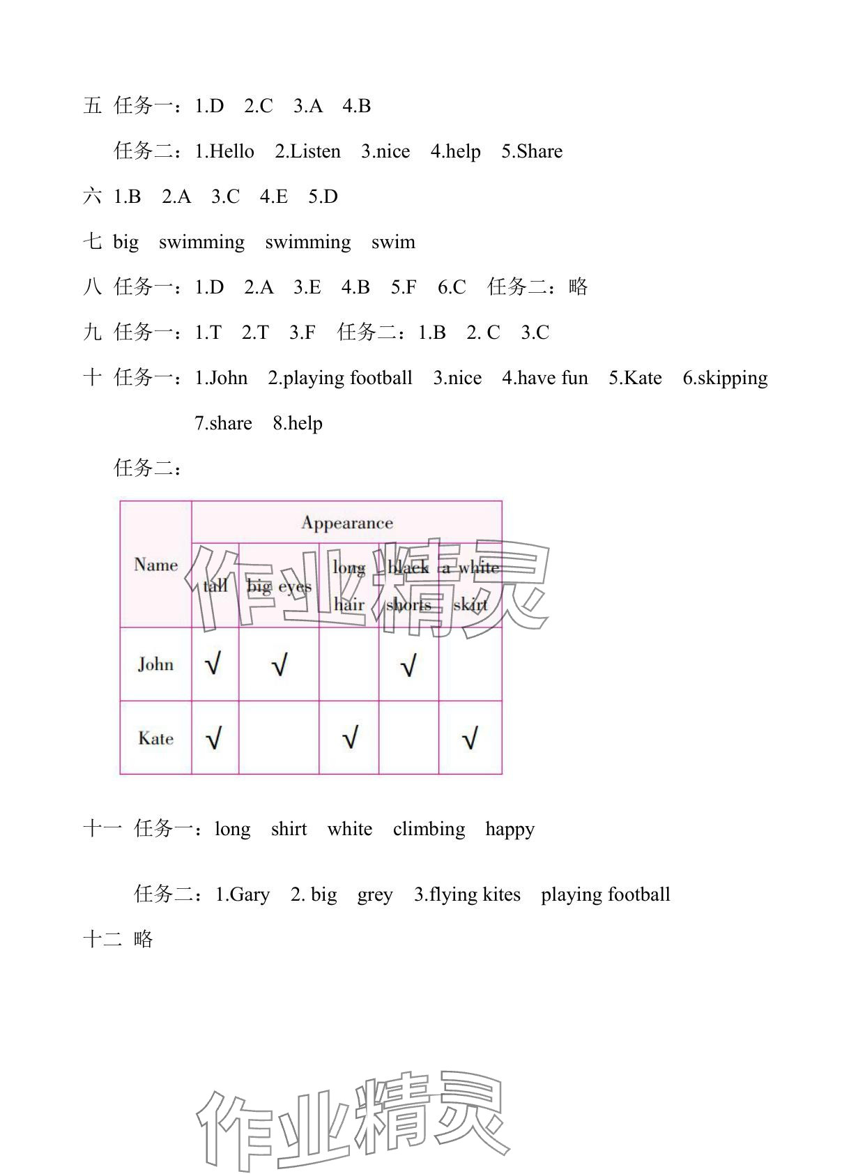 2025年暑假作業(yè)安徽少年兒童出版社三年級(jí)英語(yǔ)滬教版 參考答案第3頁(yè)