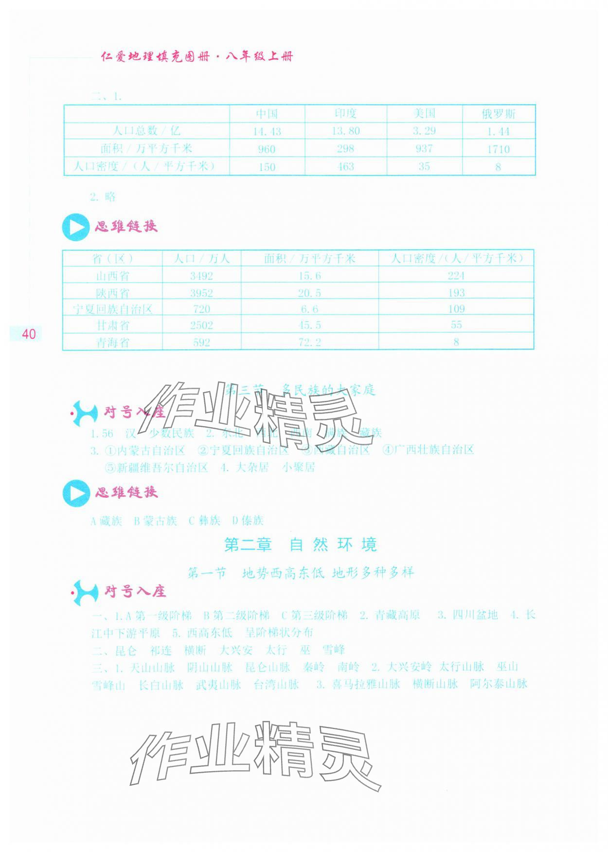 2024年仁愛地理填充圖冊(cè)八年級(jí)上冊(cè)仁愛版 第2頁(yè)