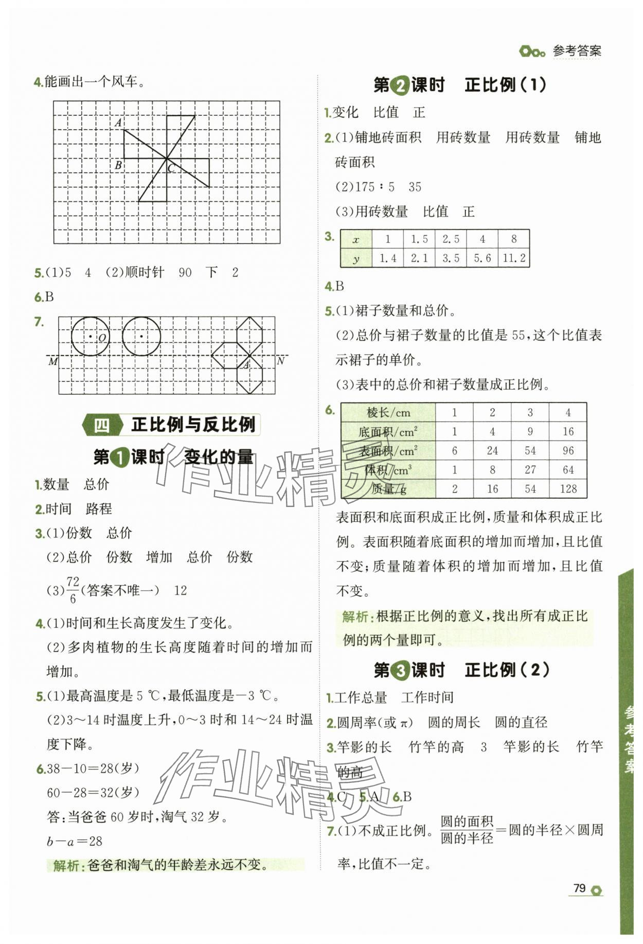 2025年點石成金金牌每課通六年級數(shù)學下冊北師大版 參考答案第11頁