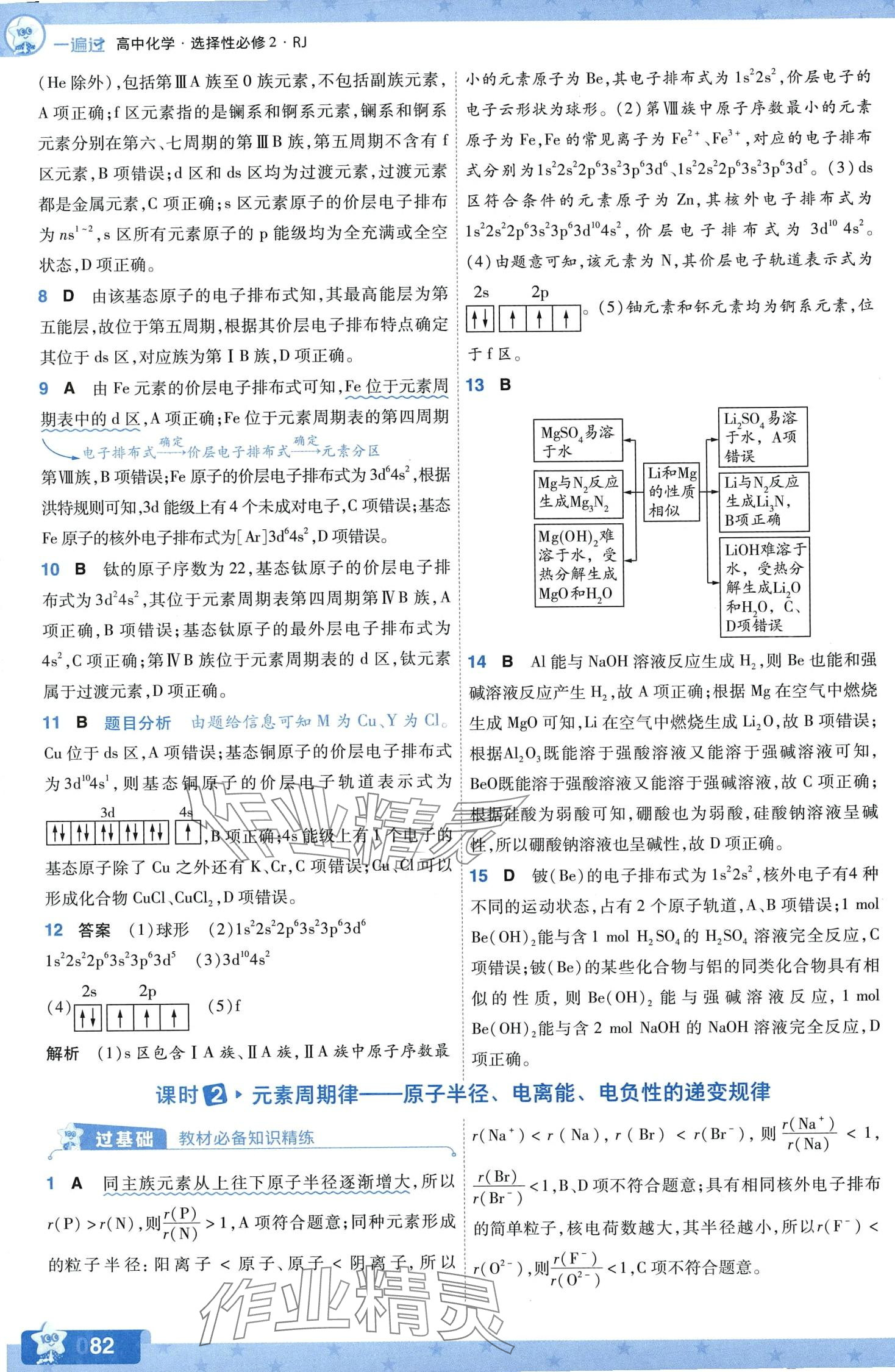 2024年一遍過高中化學(xué)選擇性必修2人教版 第8頁