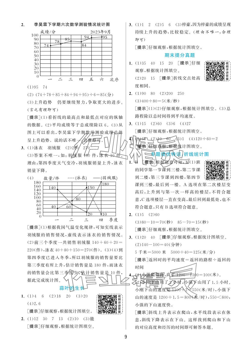 2024年實驗班提優(yōu)訓(xùn)練五年級數(shù)學(xué)下冊蘇教版 參考答案第9頁